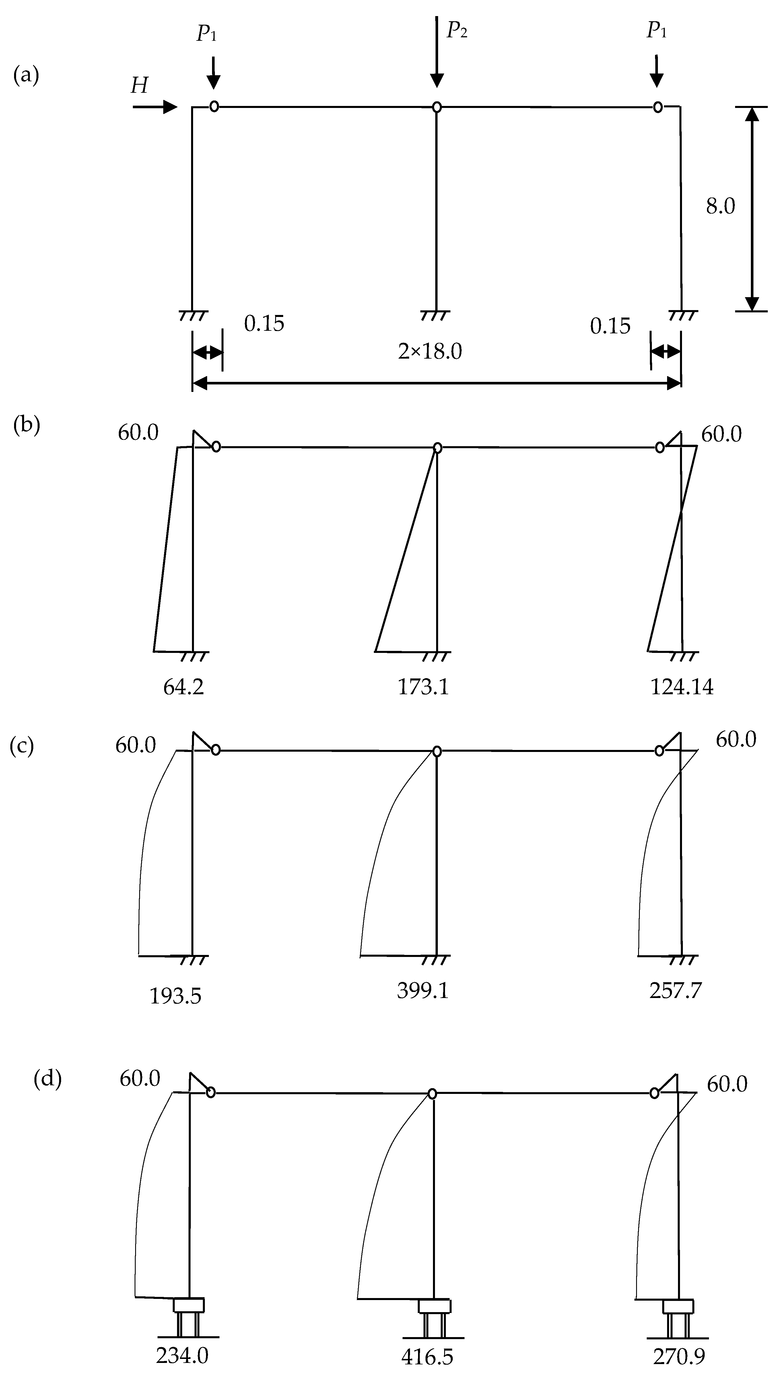 Applsci 13 02915 g011