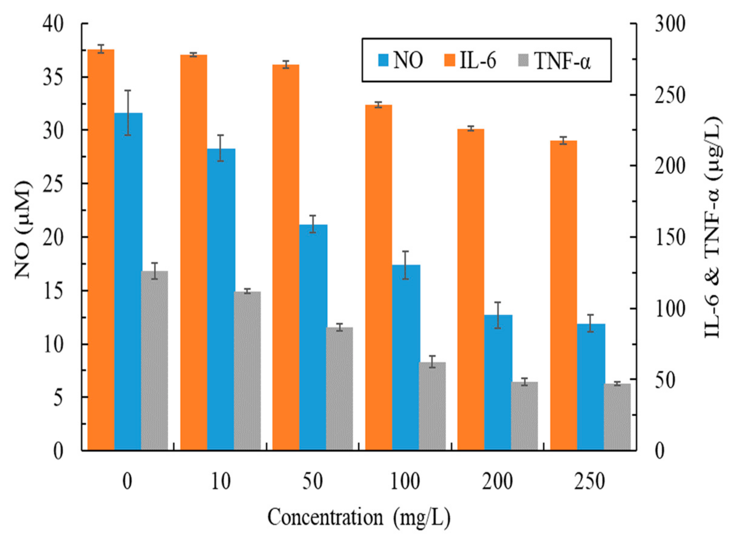 Applsci 13 02917 g005