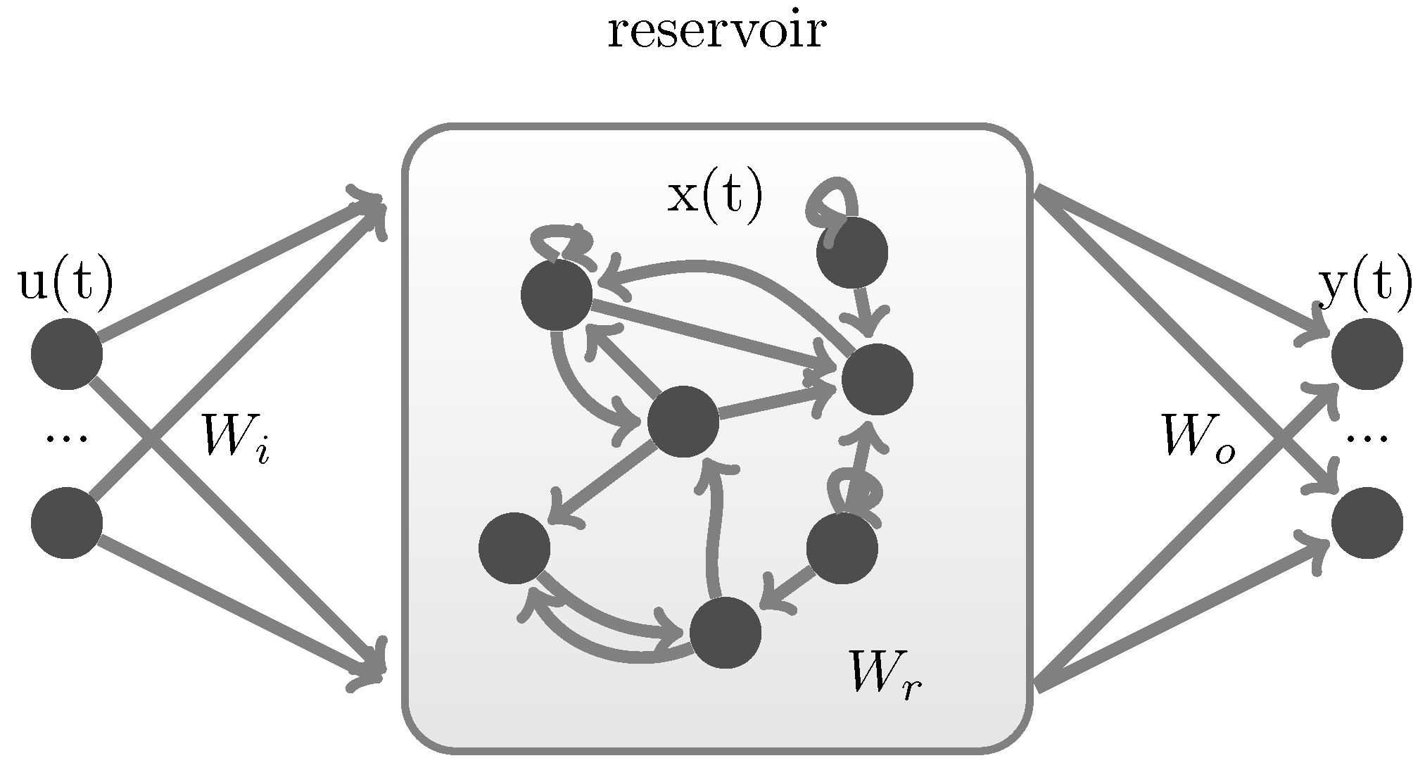 Applsci 13 02918 g001