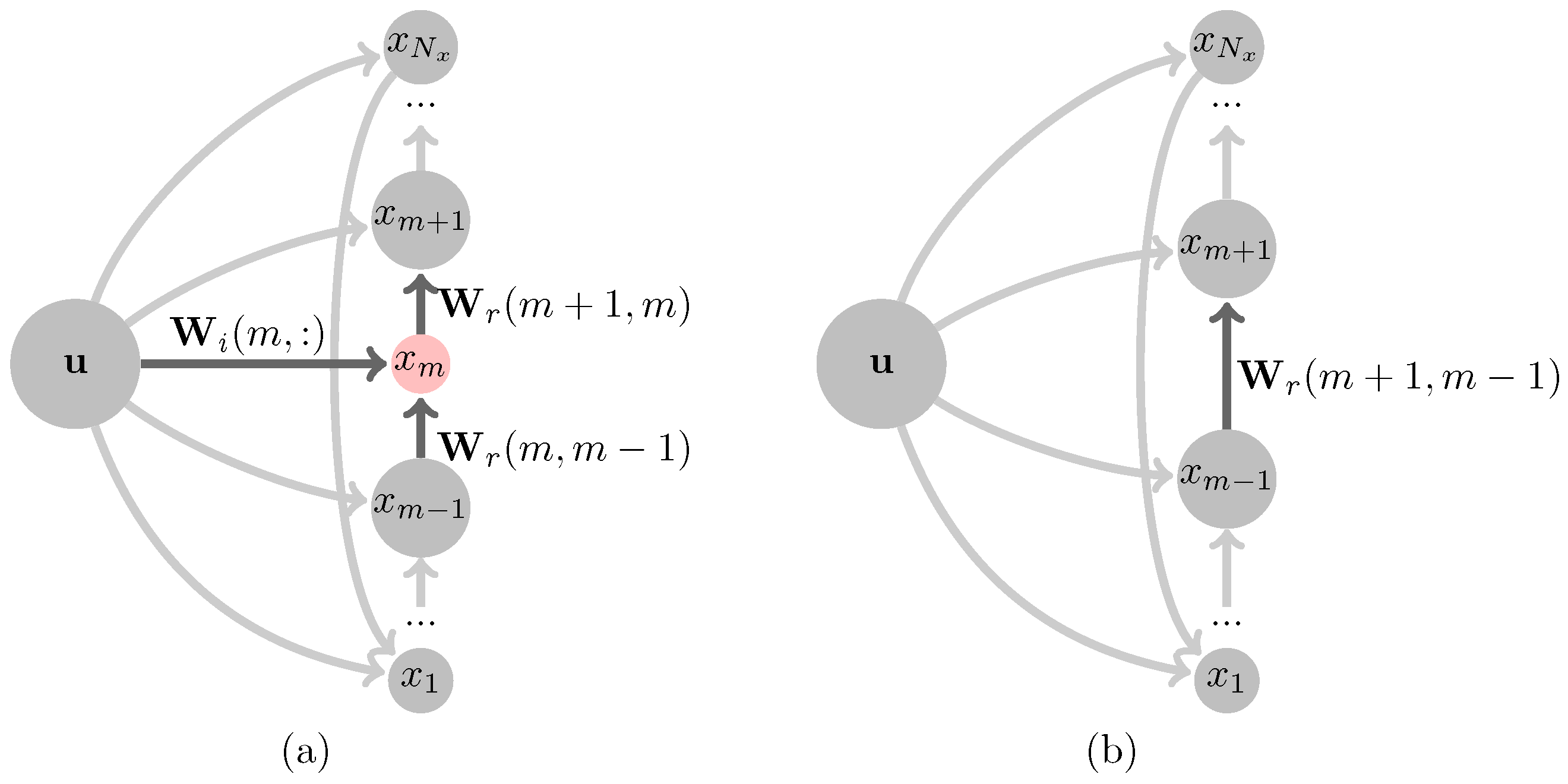 Applsci 13 02918 g003
