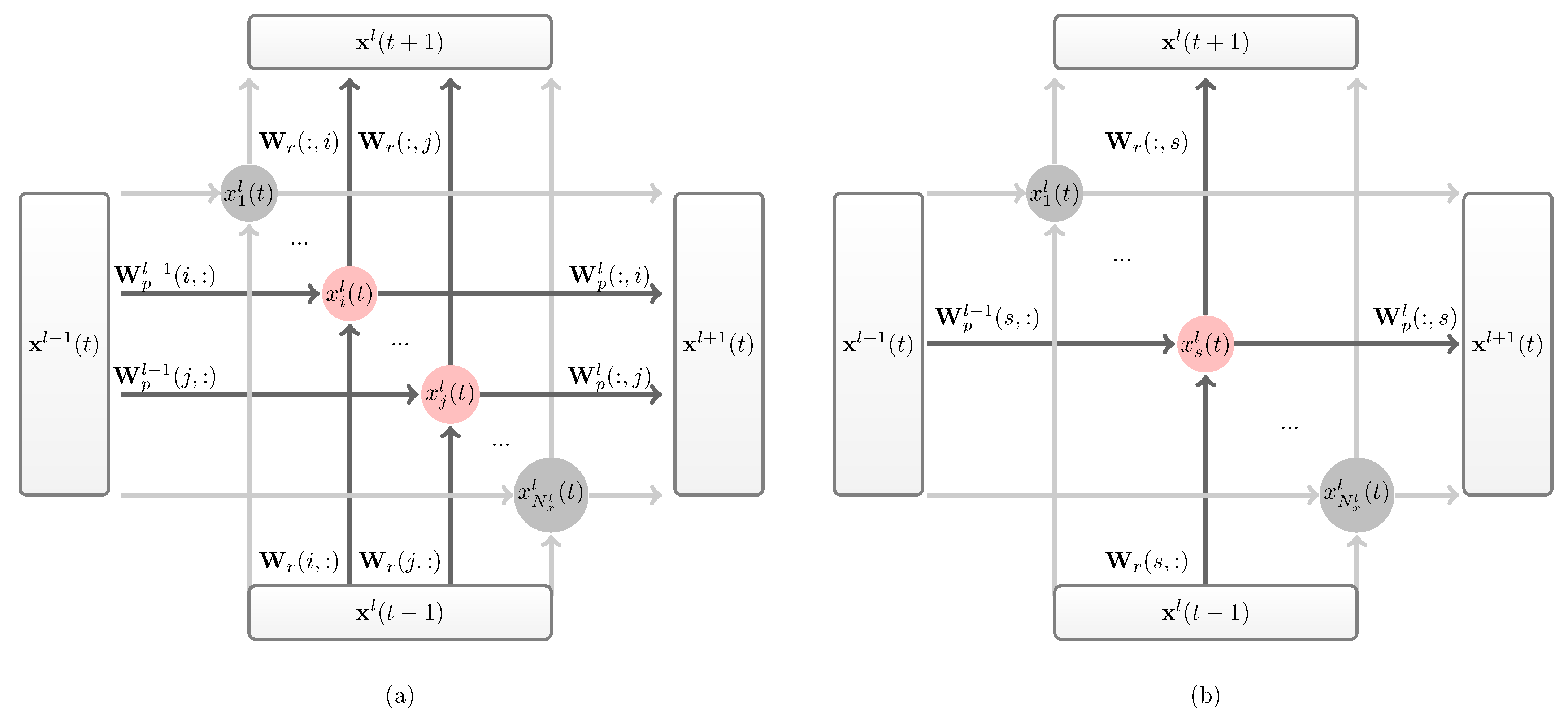 Applsci 13 02918 g005