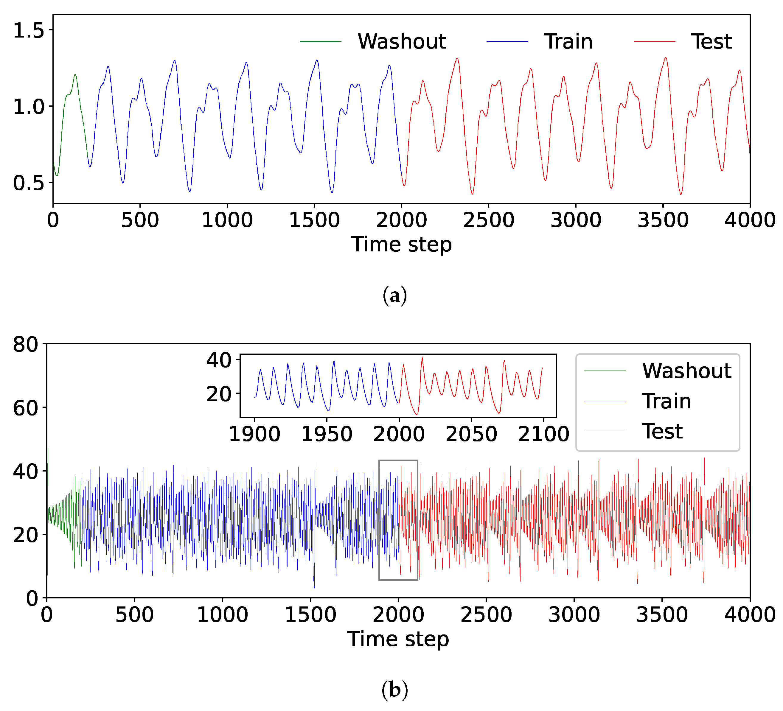 Applsci 13 02918 g006
