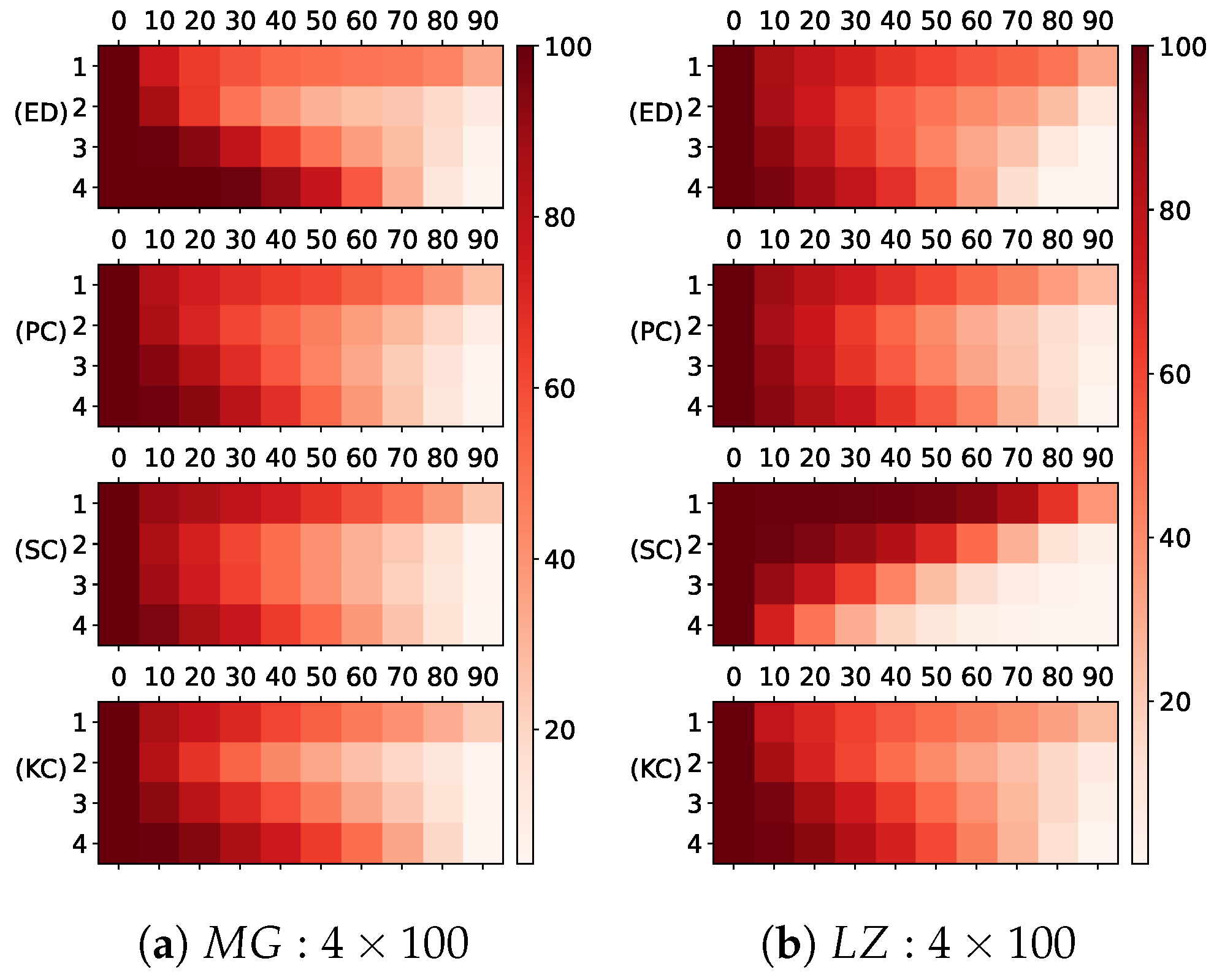 Applsci 13 02918 g007a