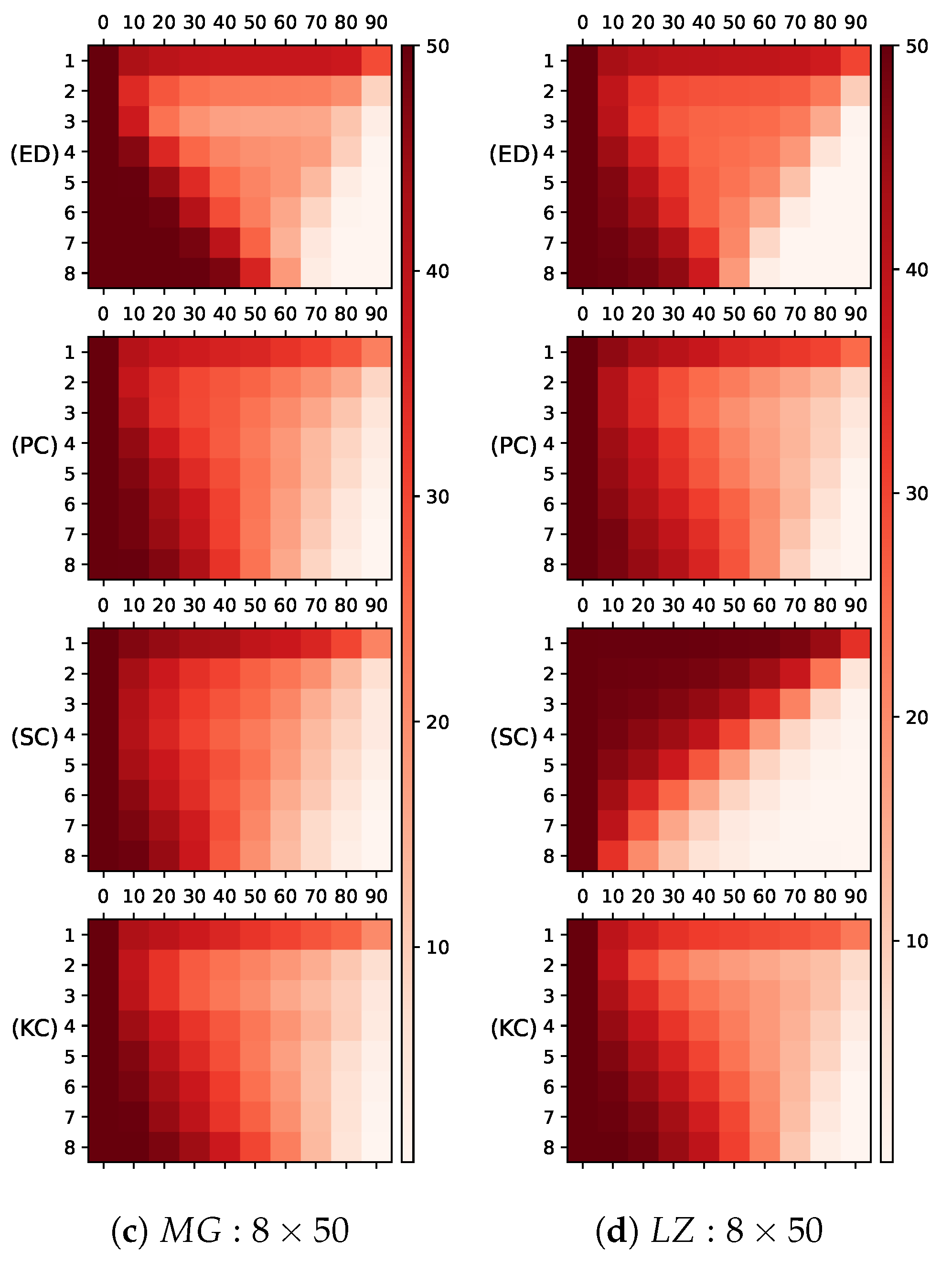 Applsci 13 02918 g007b