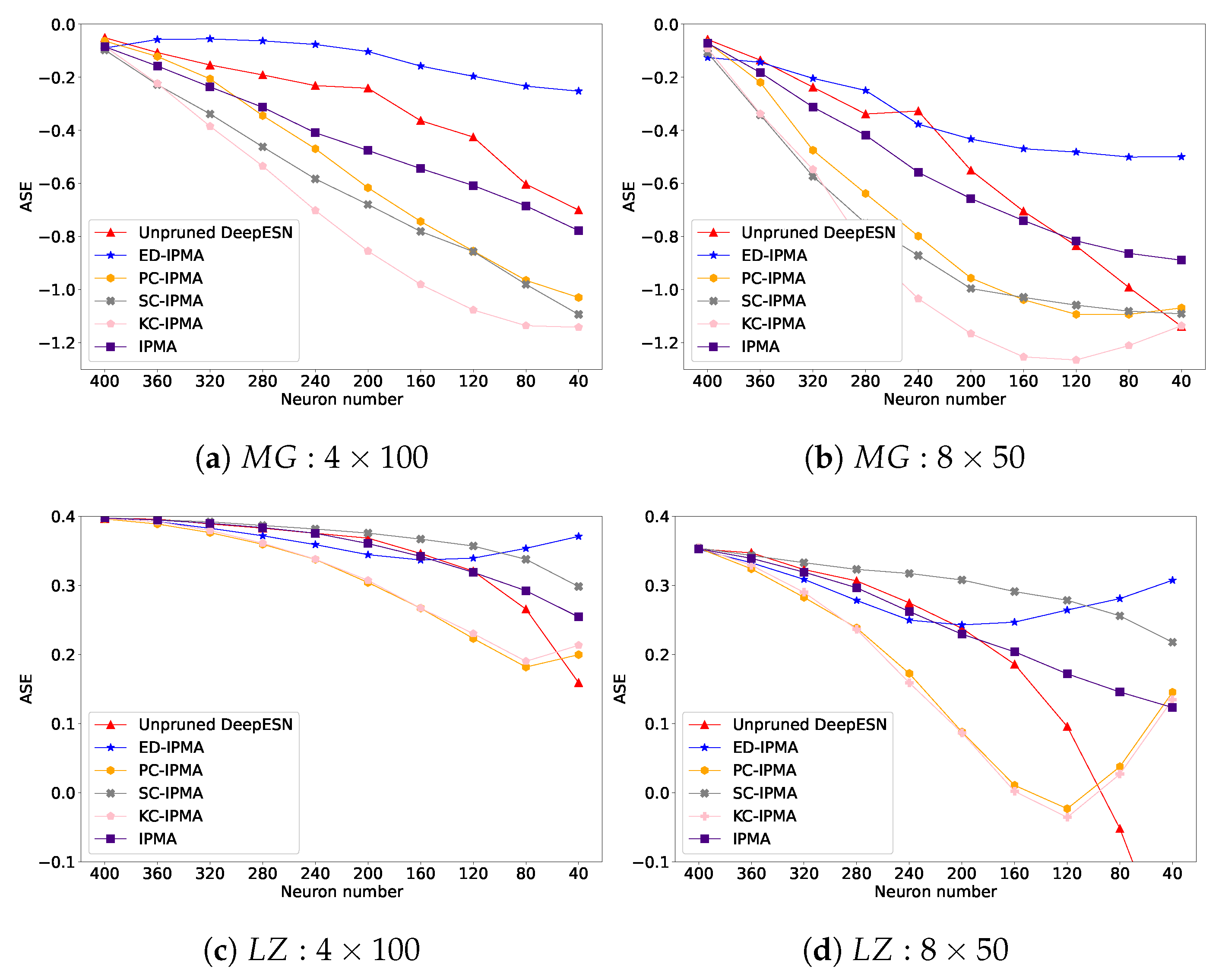 Applsci 13 02918 g008