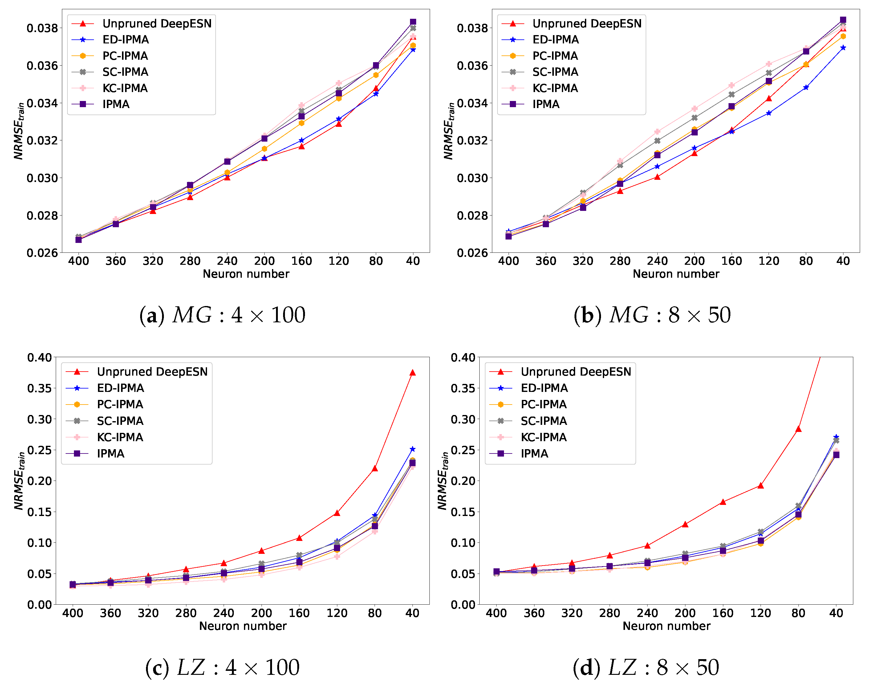 Applsci 13 02918 g009