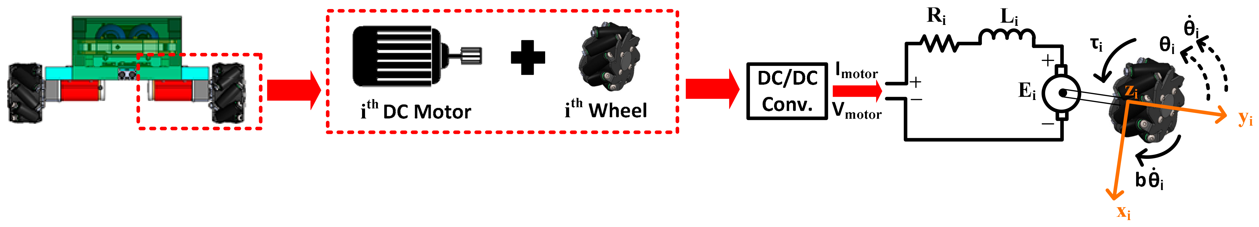 Applsci 13 02919 g003