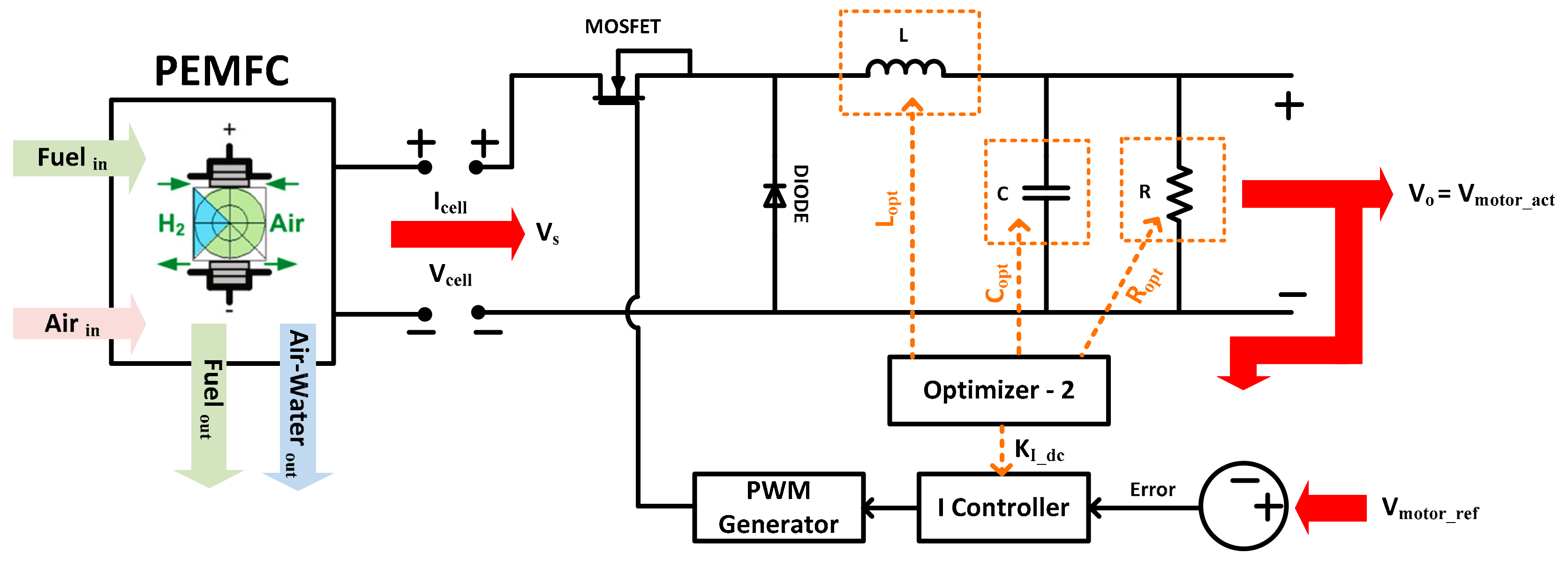 Applsci 13 02919 g004