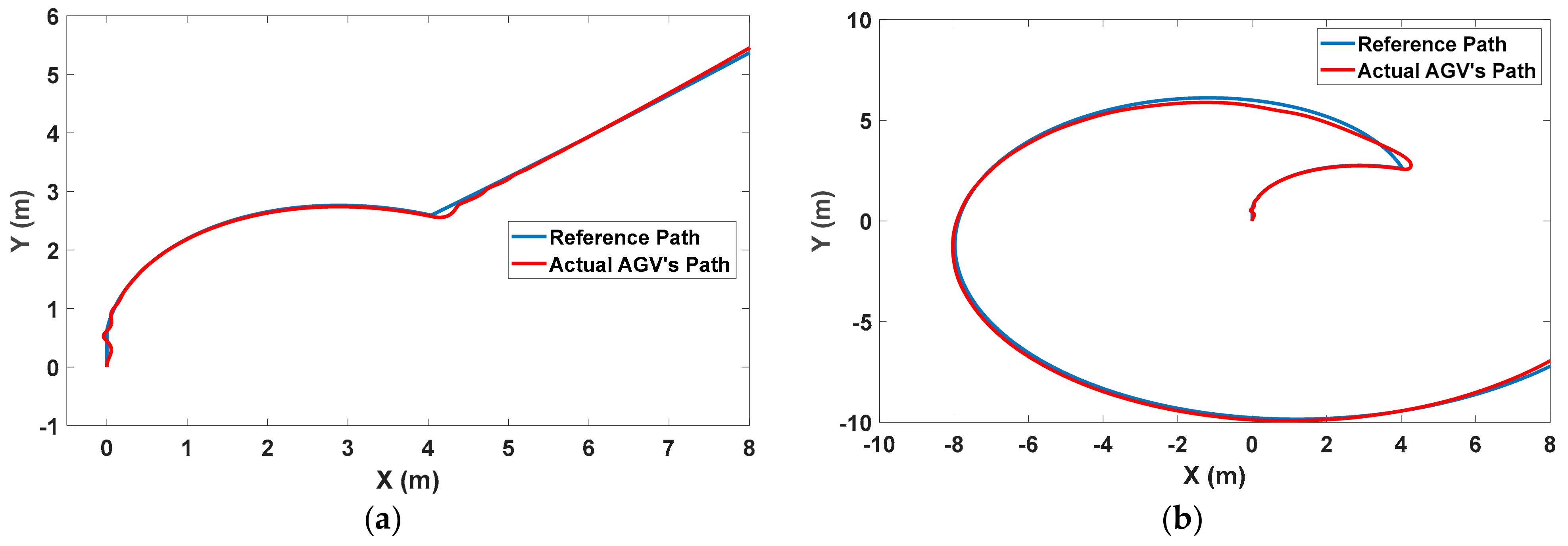 Applsci 13 02919 g007