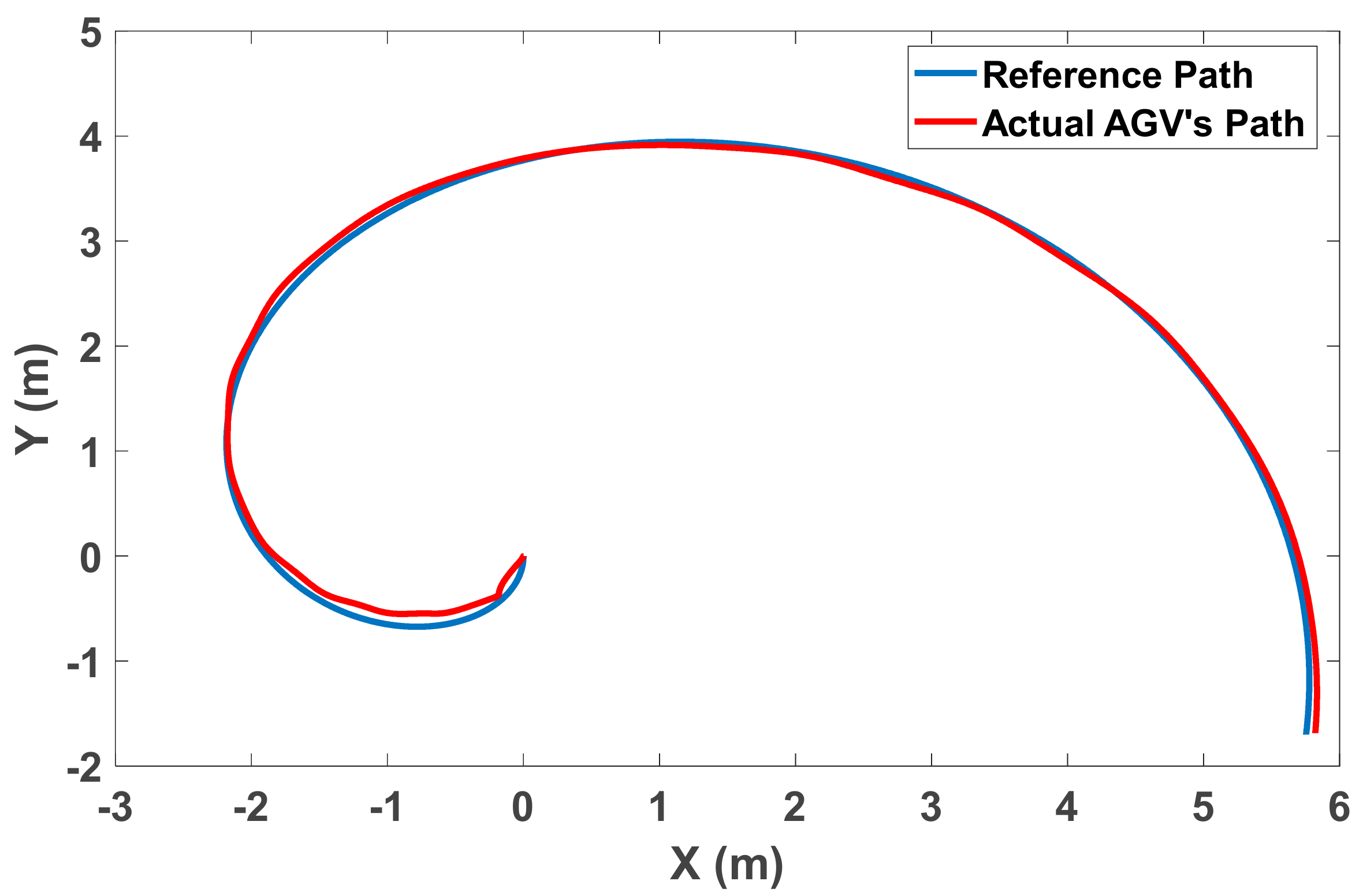 Applsci 13 02919 g008