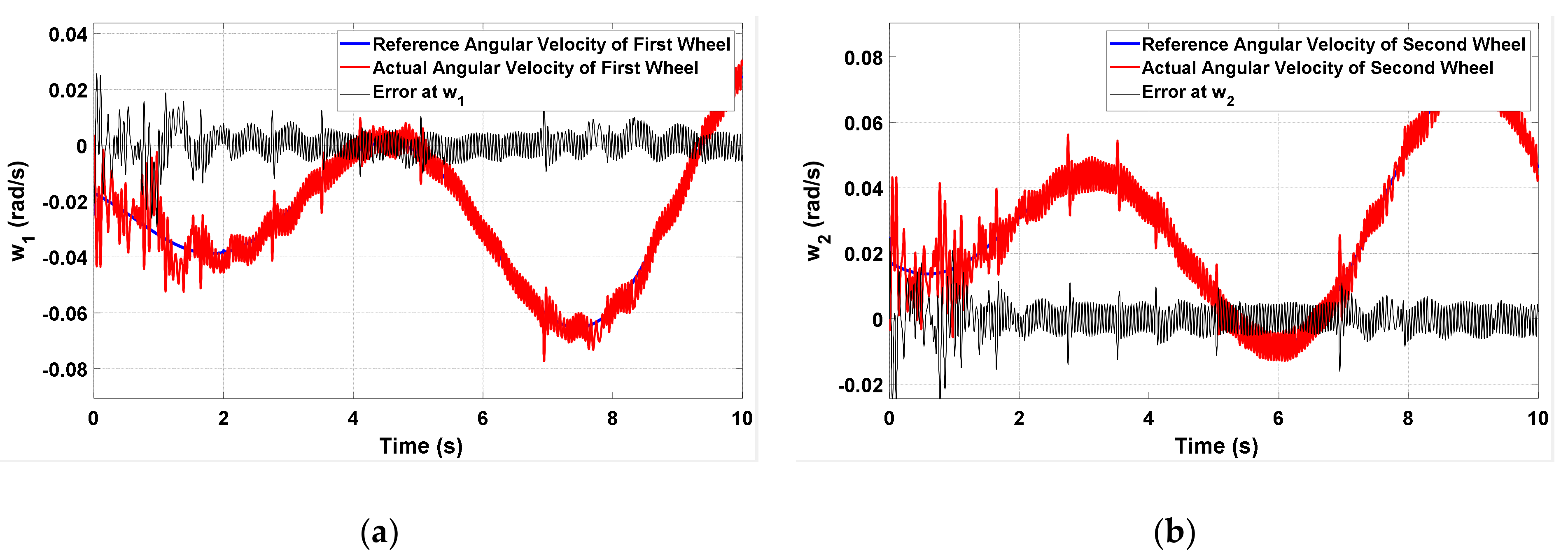 Applsci 13 02919 g010a