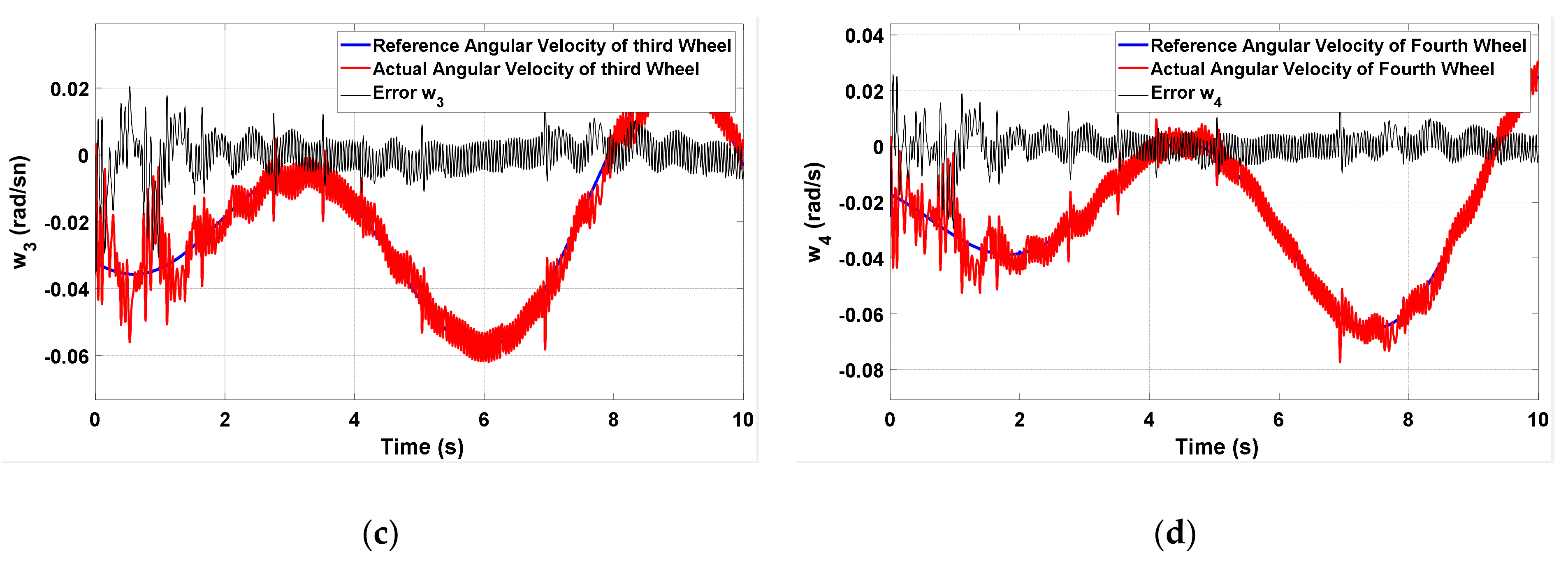 Applsci 13 02919 g010b