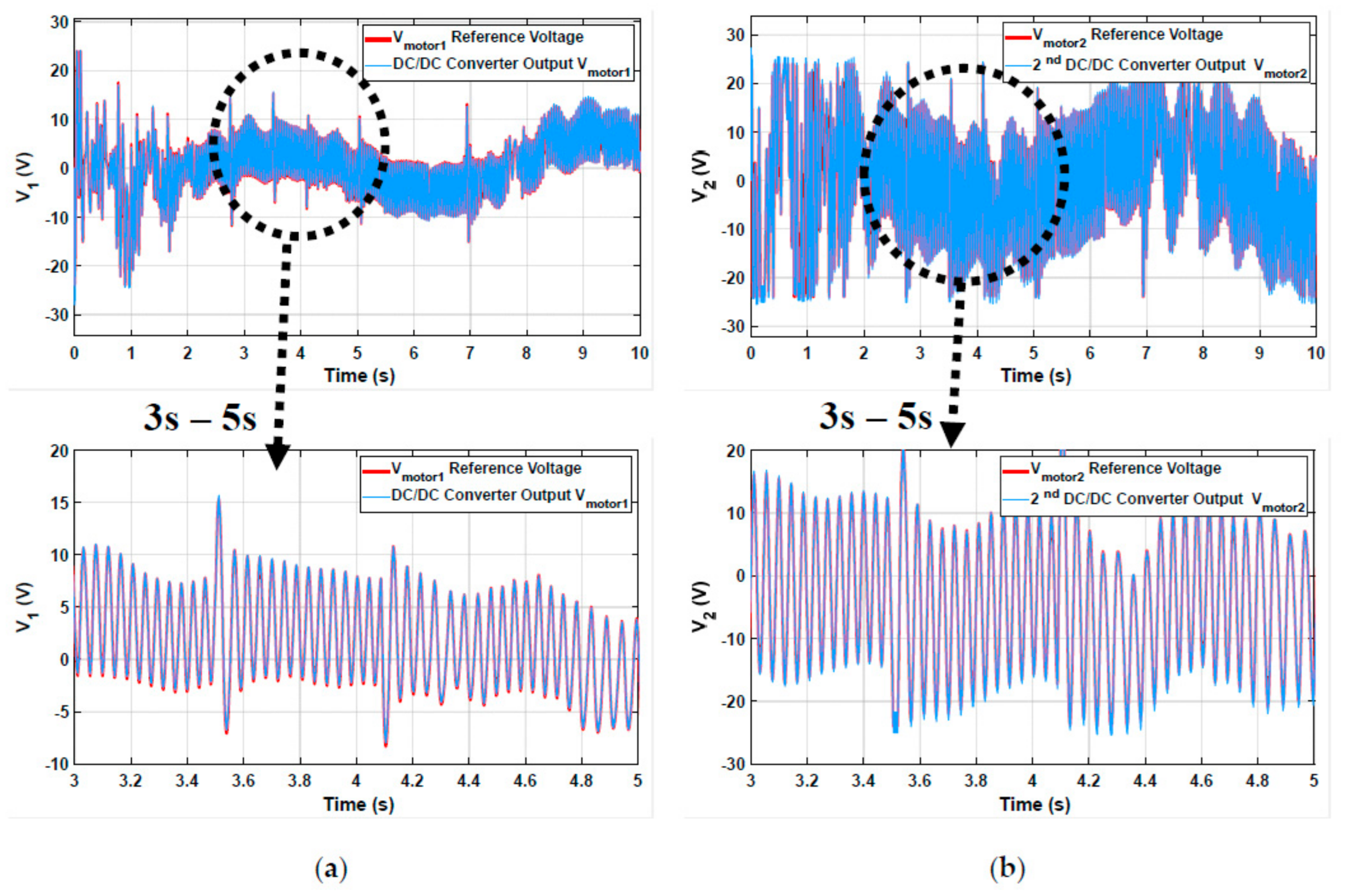 Applsci 13 02919 g011