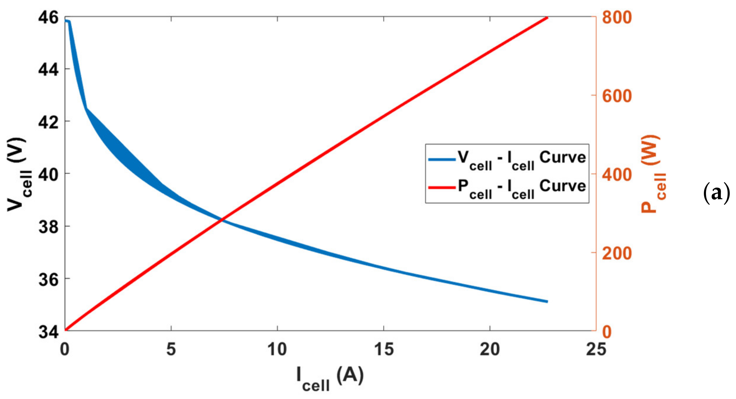 Applsci 13 02919 g012a