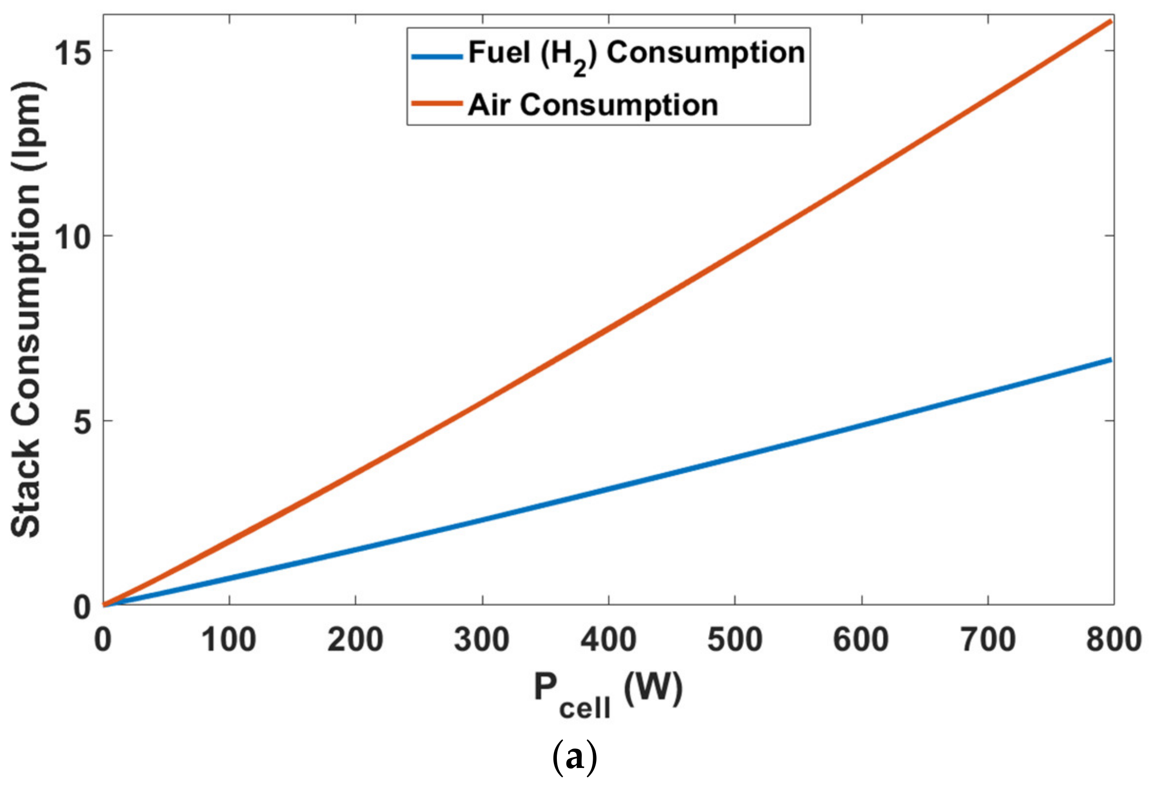 Applsci 13 02919 g013a