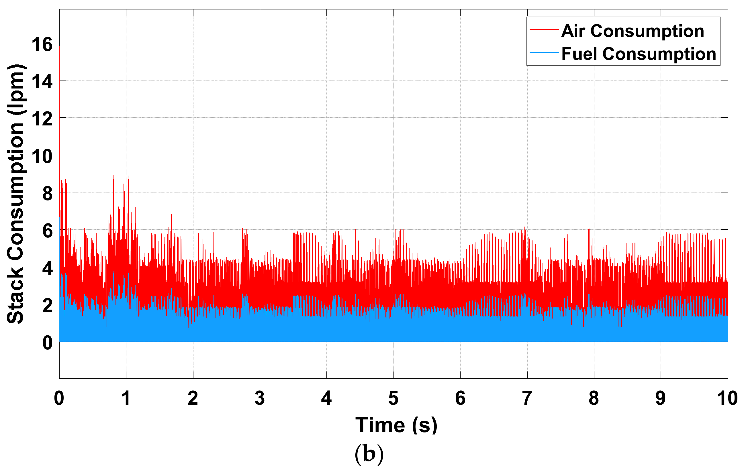 Applsci 13 02919 g013b