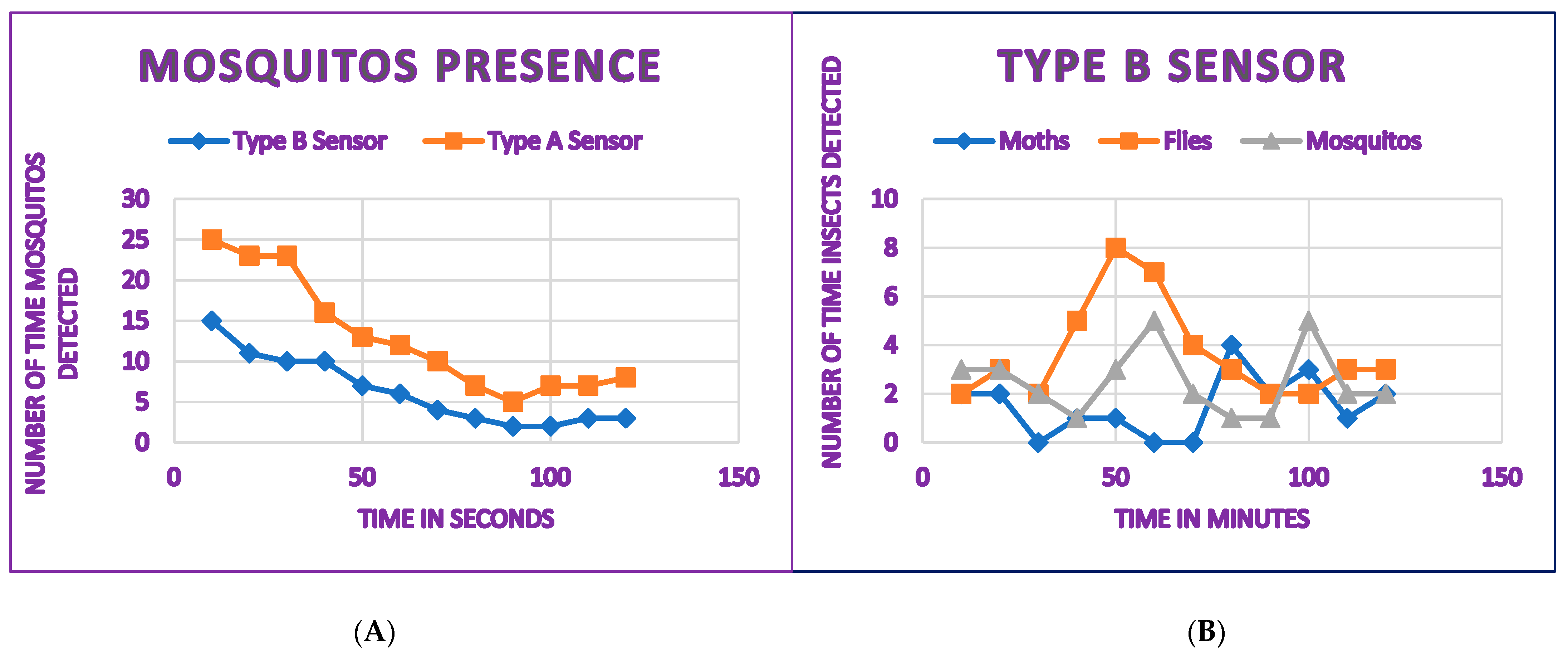Applsci 13 02921 g008