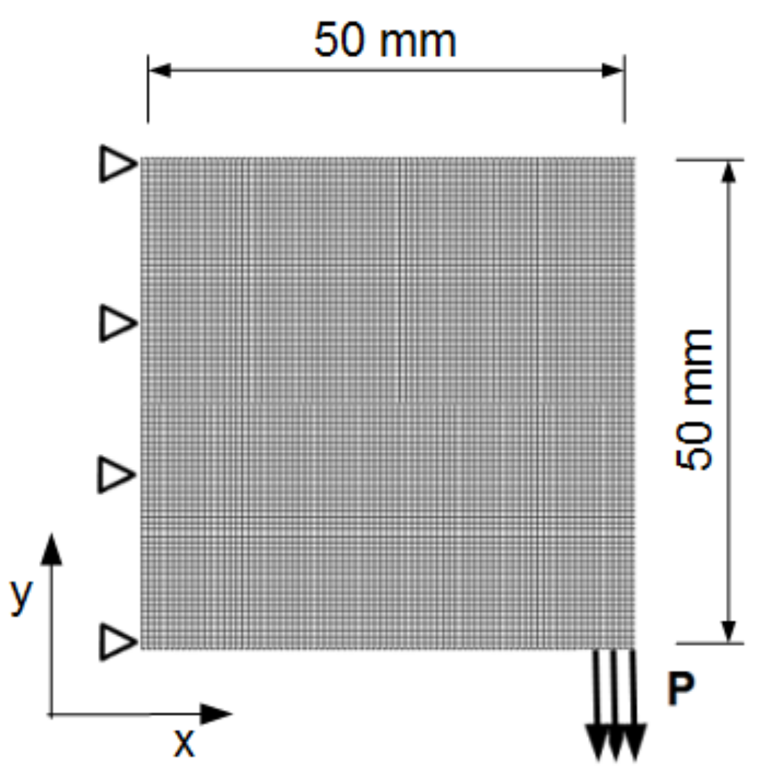 Applsci 13 02929 g002