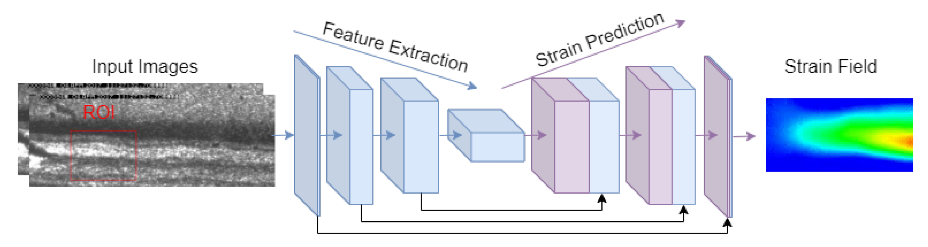 Applsci 13 02930 g005 Applsci 13 02930 g005