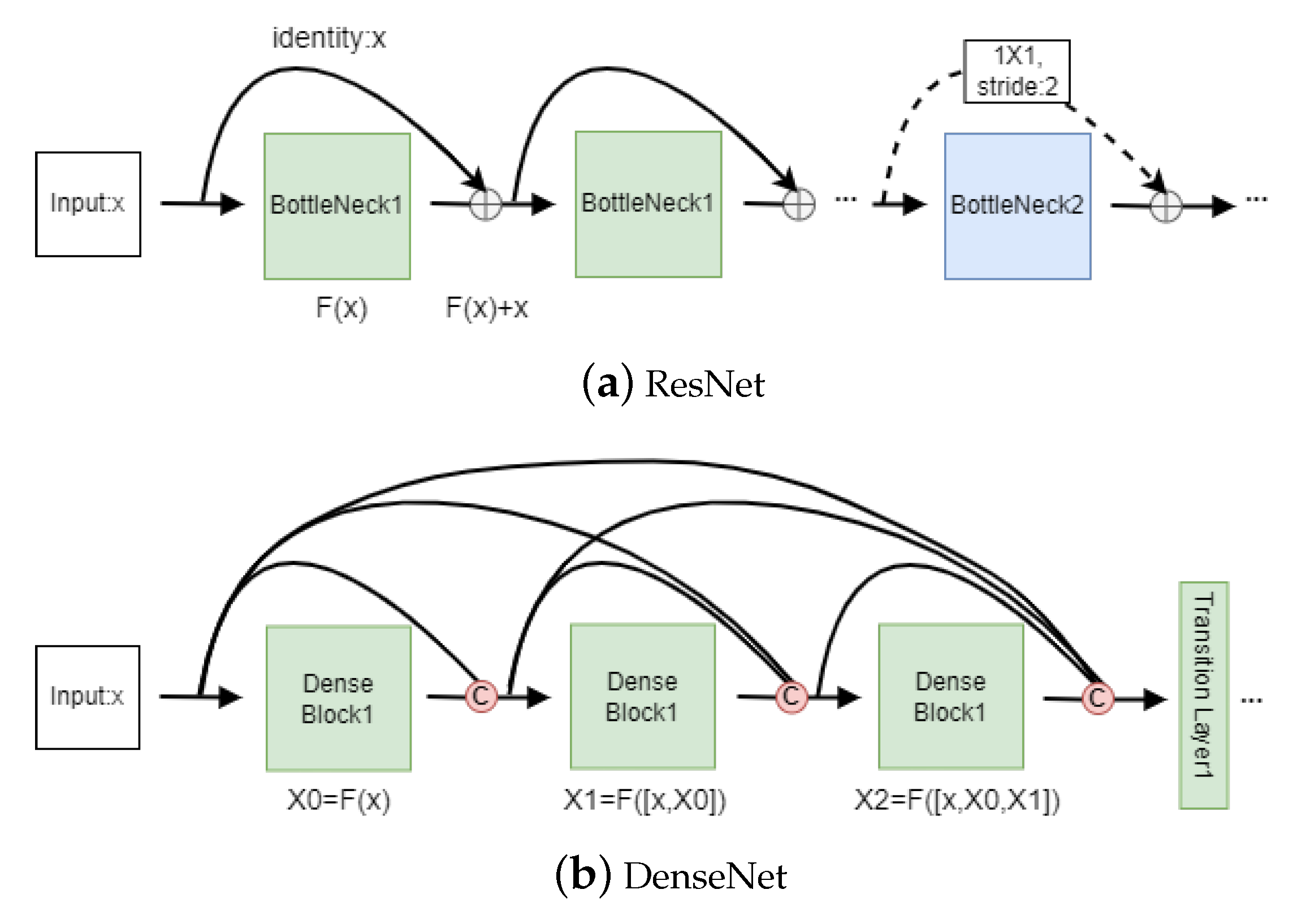 Applsci 13 02930 g006 Applsci 13 02930 g006