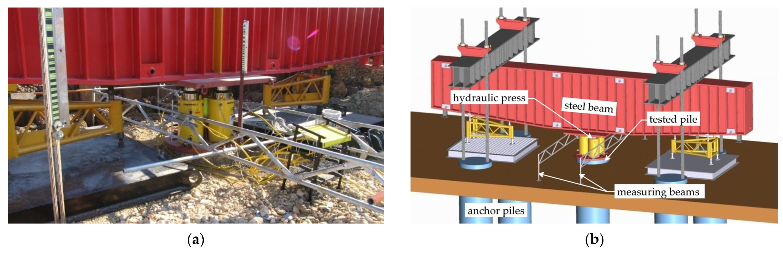 Applsci 13 02931 g002