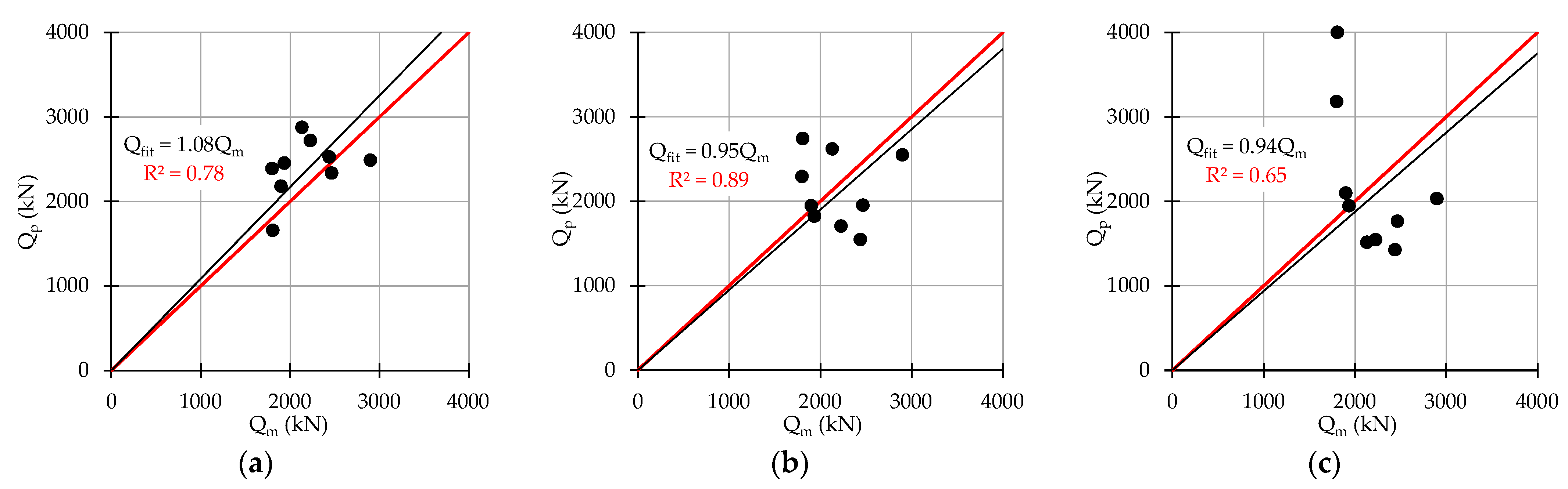 Applsci 13 02931 g009