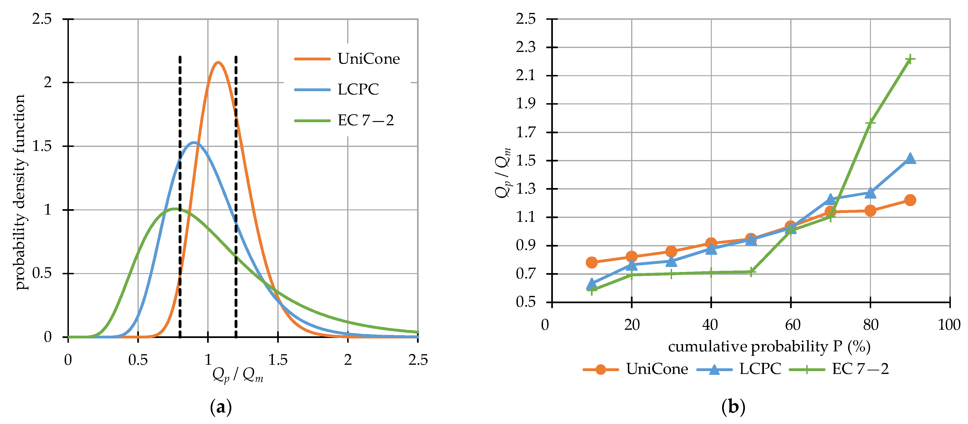 Applsci 13 02931 g010