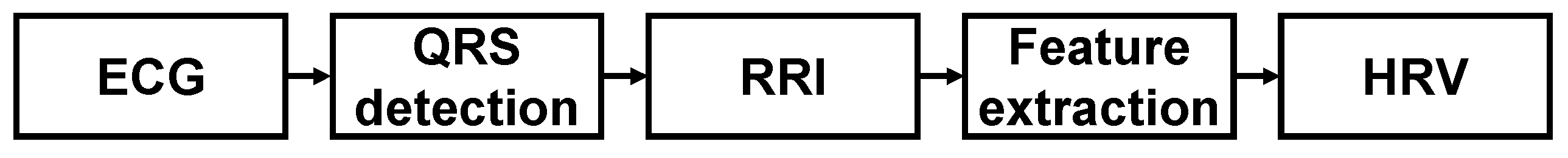 Applsci 13 02932 g001