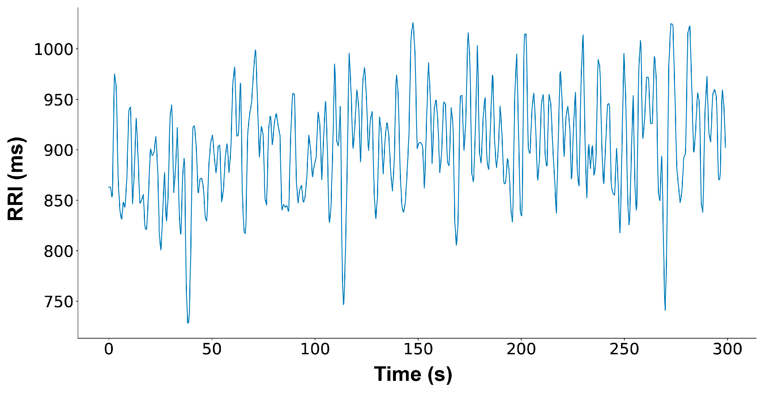 Applsci 13 02932 g002