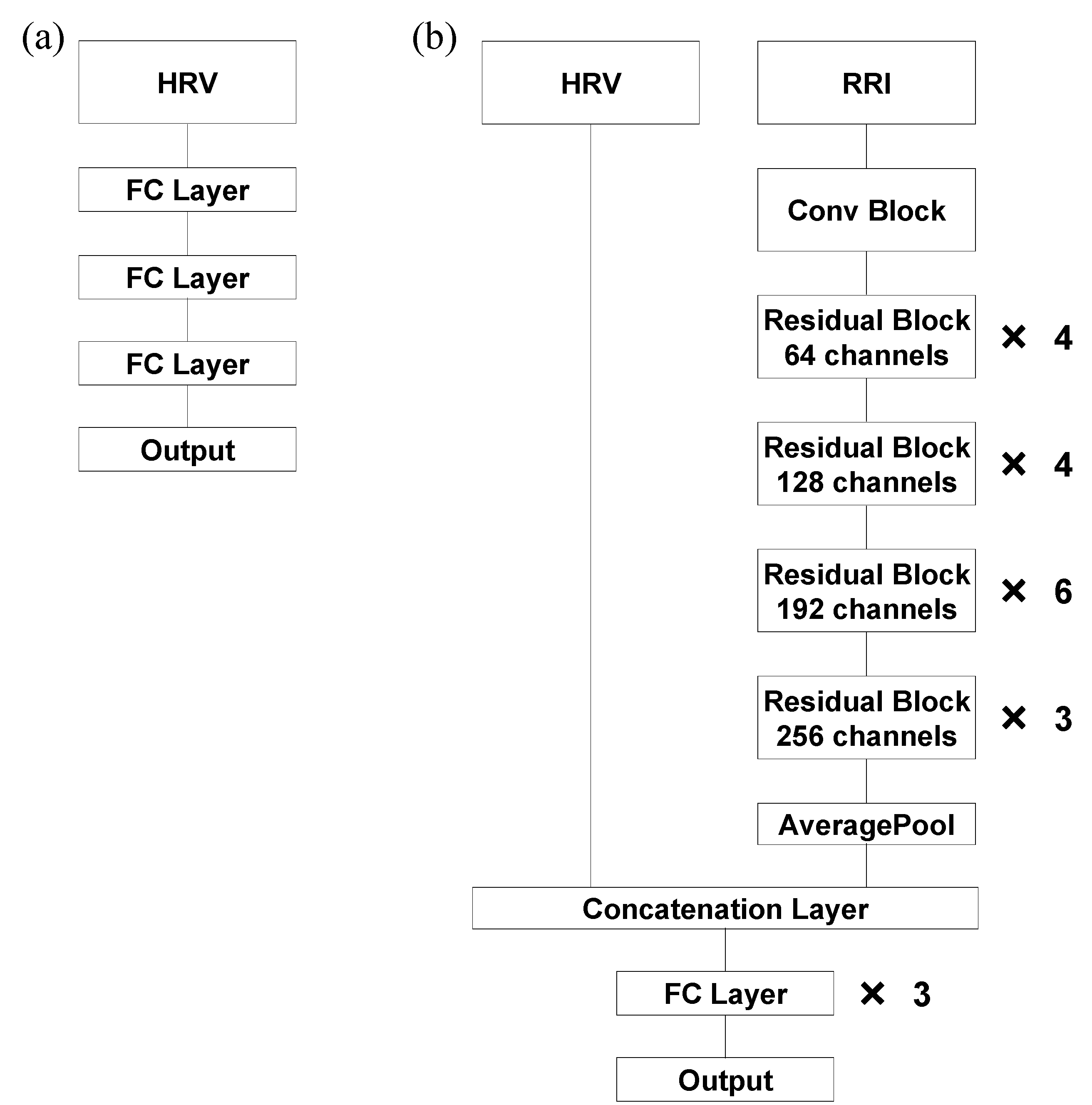 Applsci 13 02932 g004
