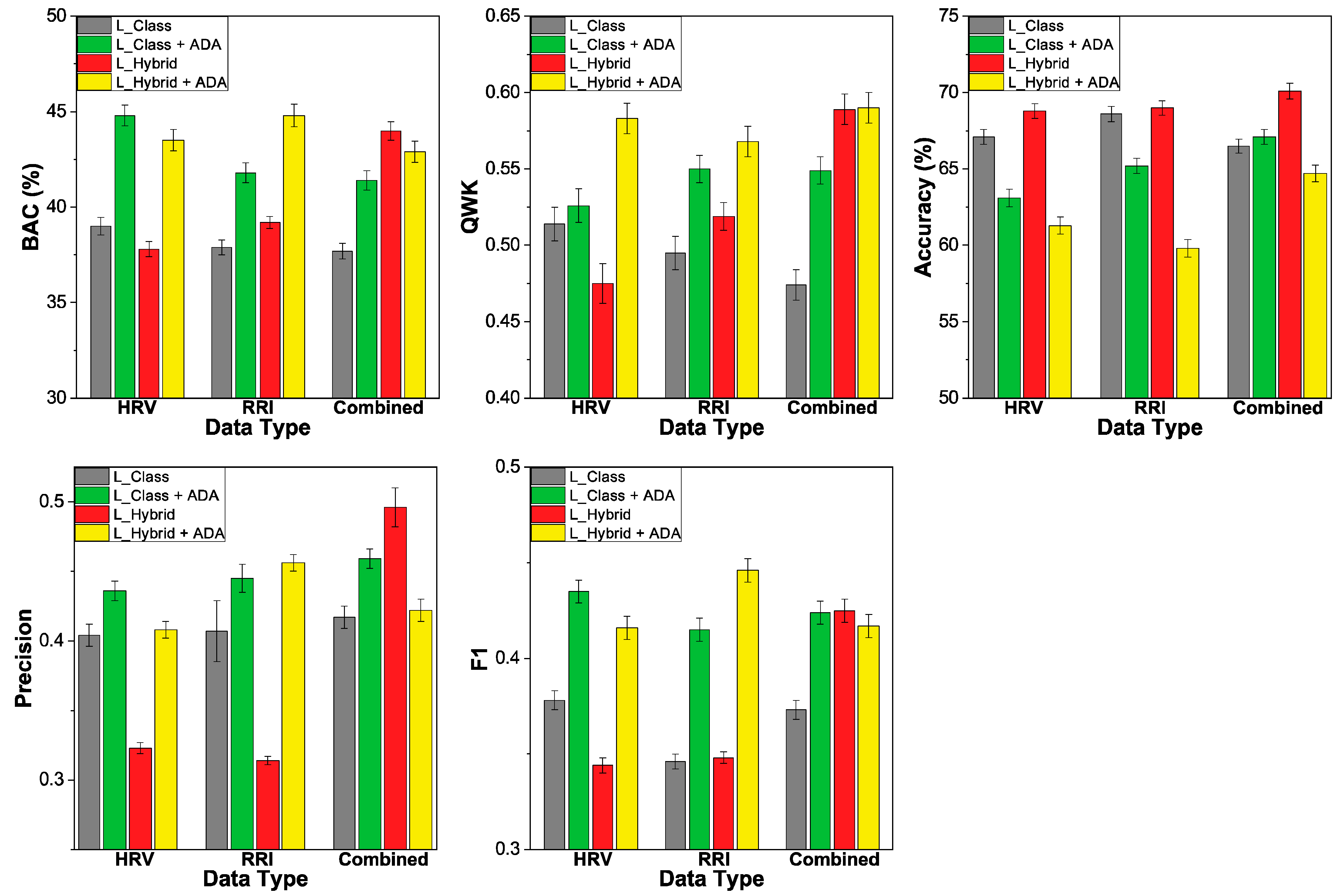Applsci 13 02932 g005