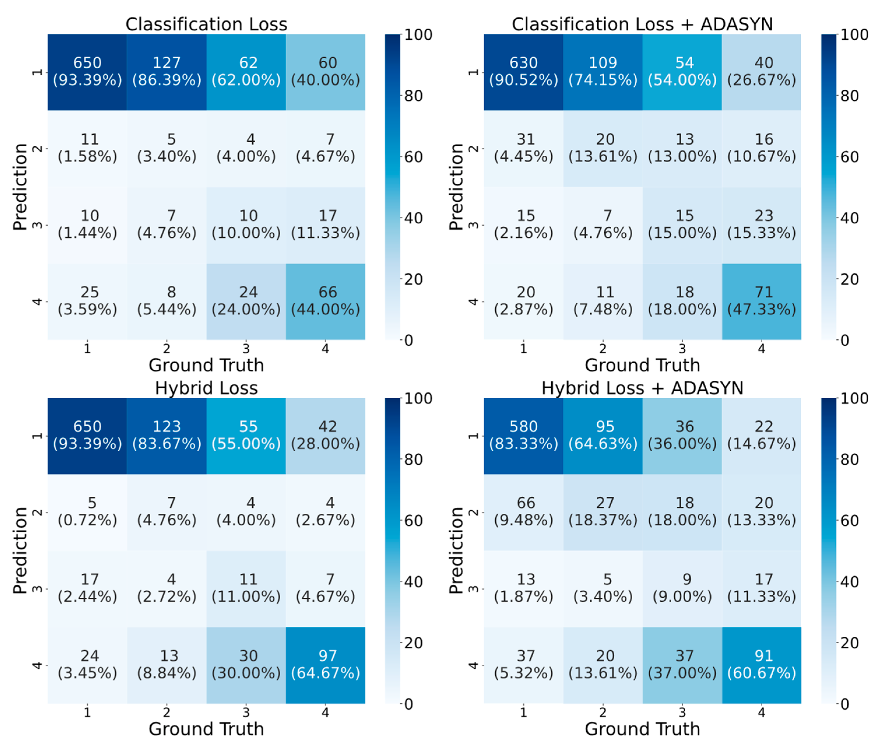 Applsci 13 02932 g008