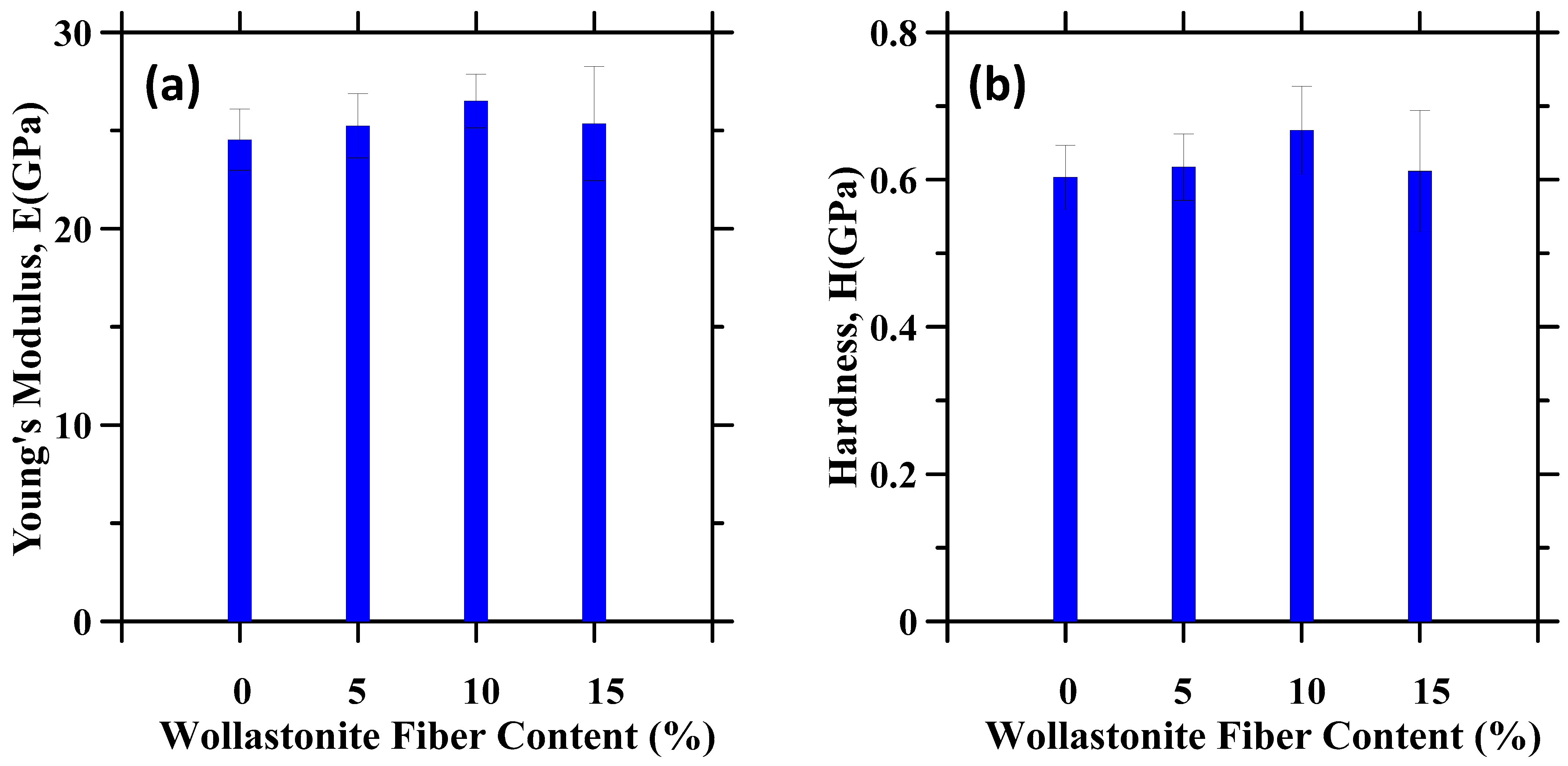 Applsci 13 02933 g004