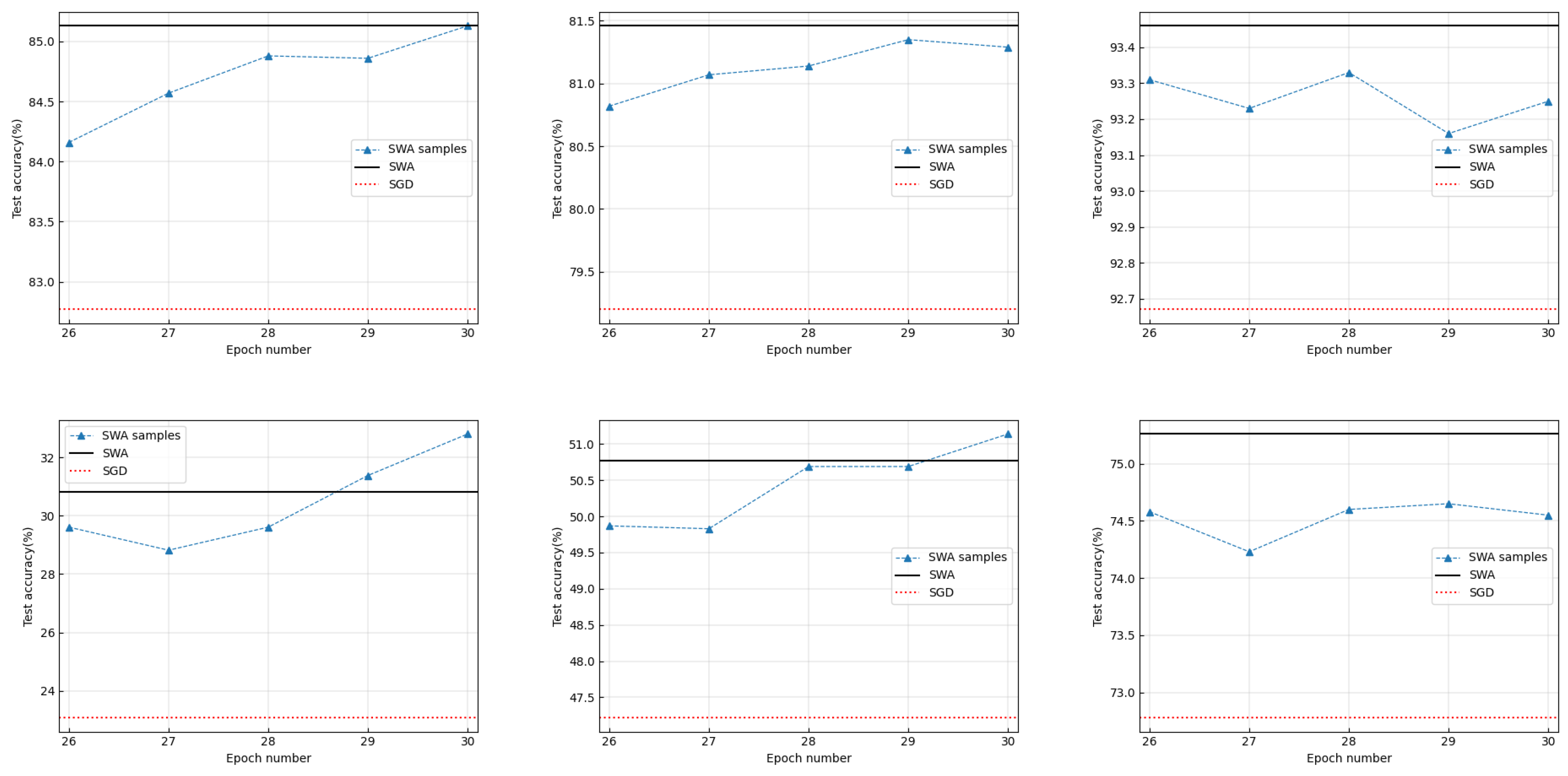 Applsci 13 02935 g002