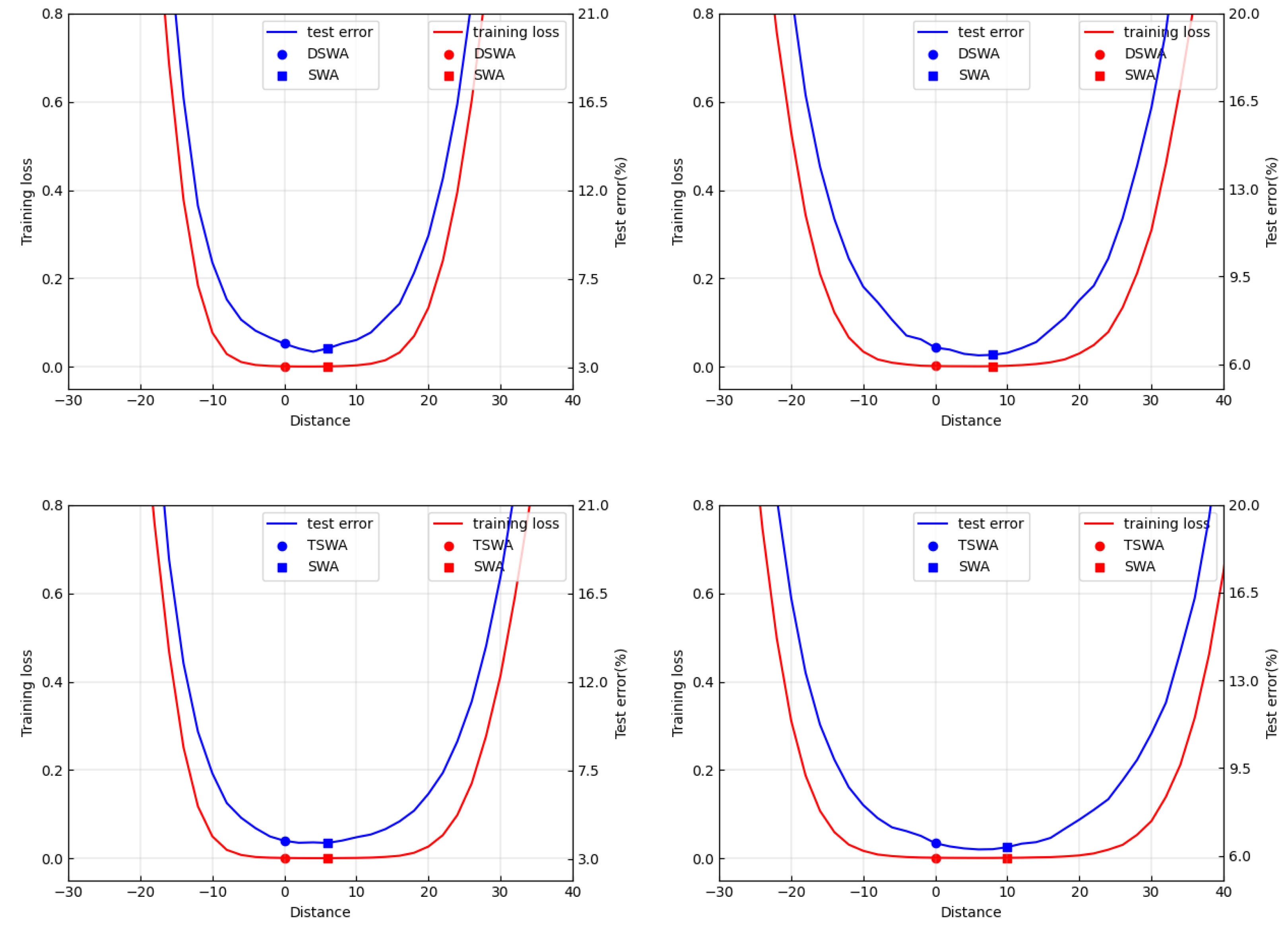 Applsci 13 02935 g006