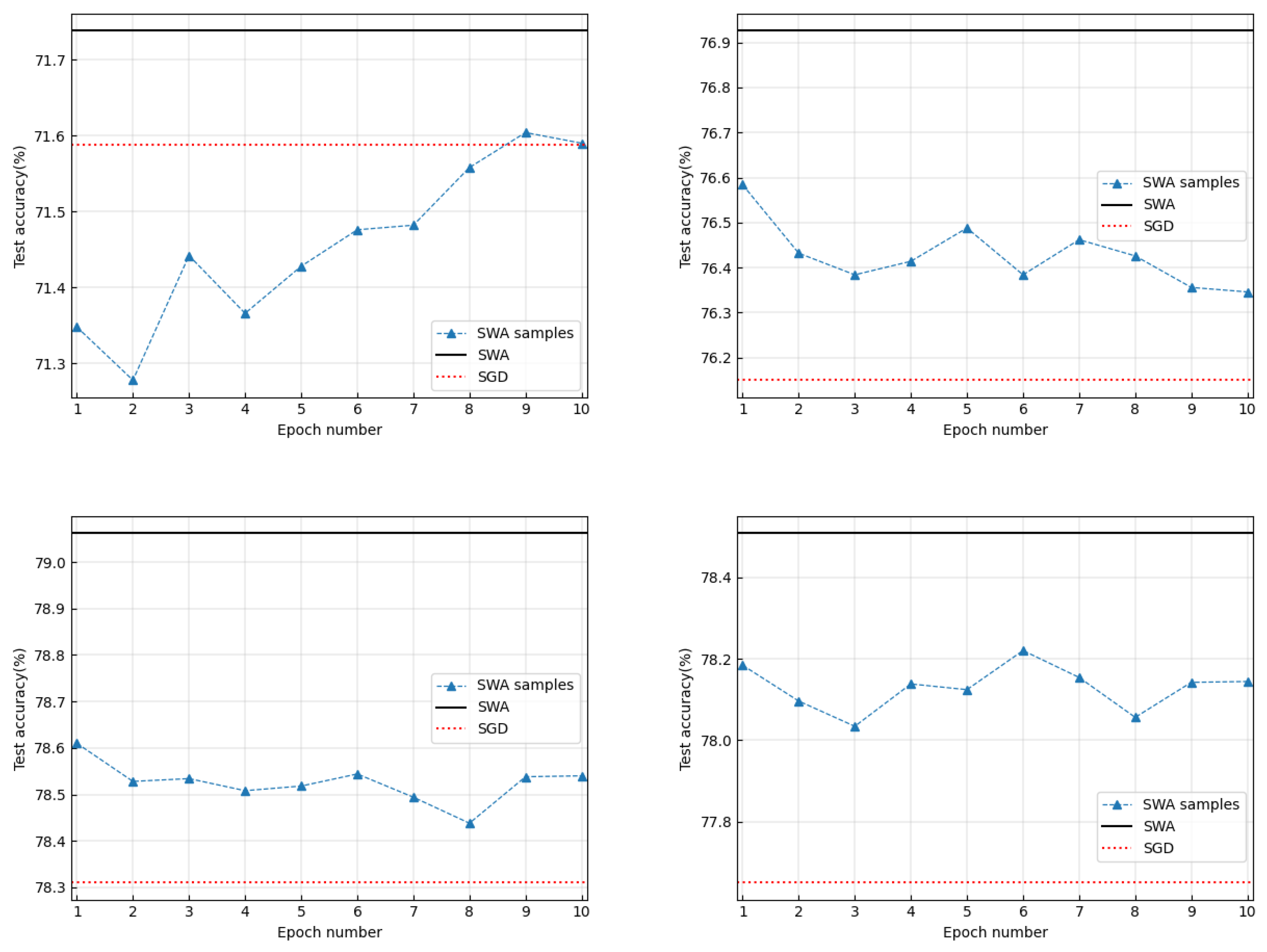 Applsci 13 02935 g0a2