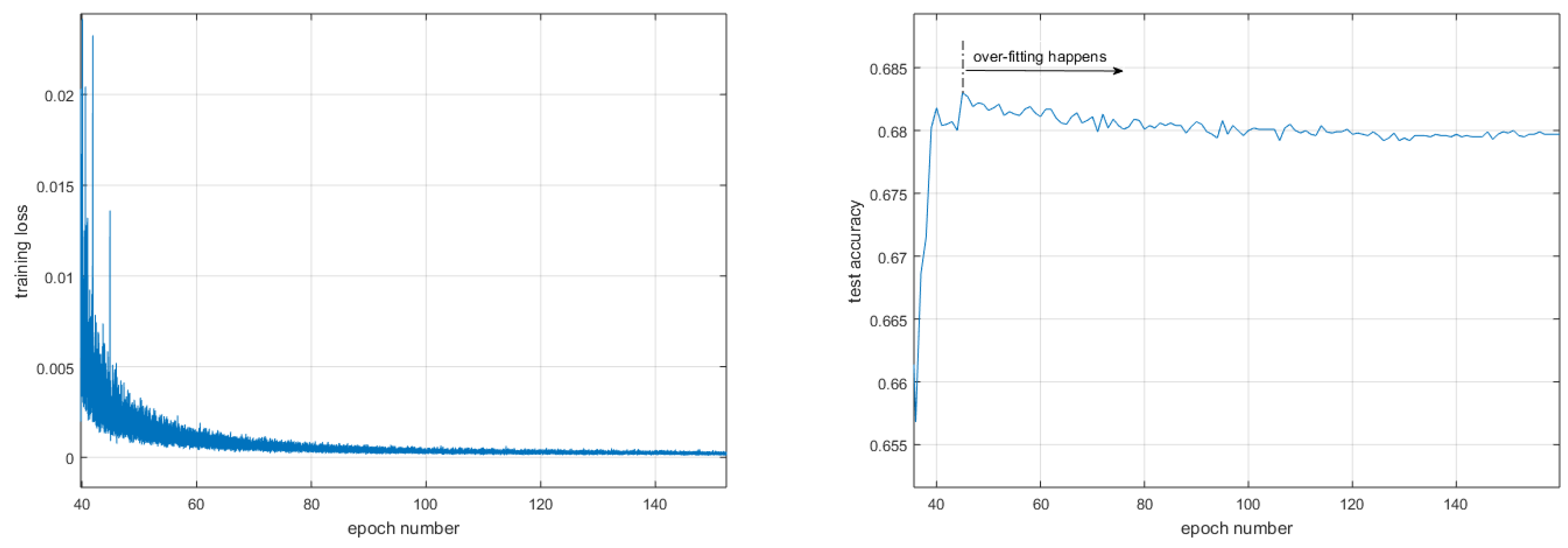 Applsci 13 02935 g0a3