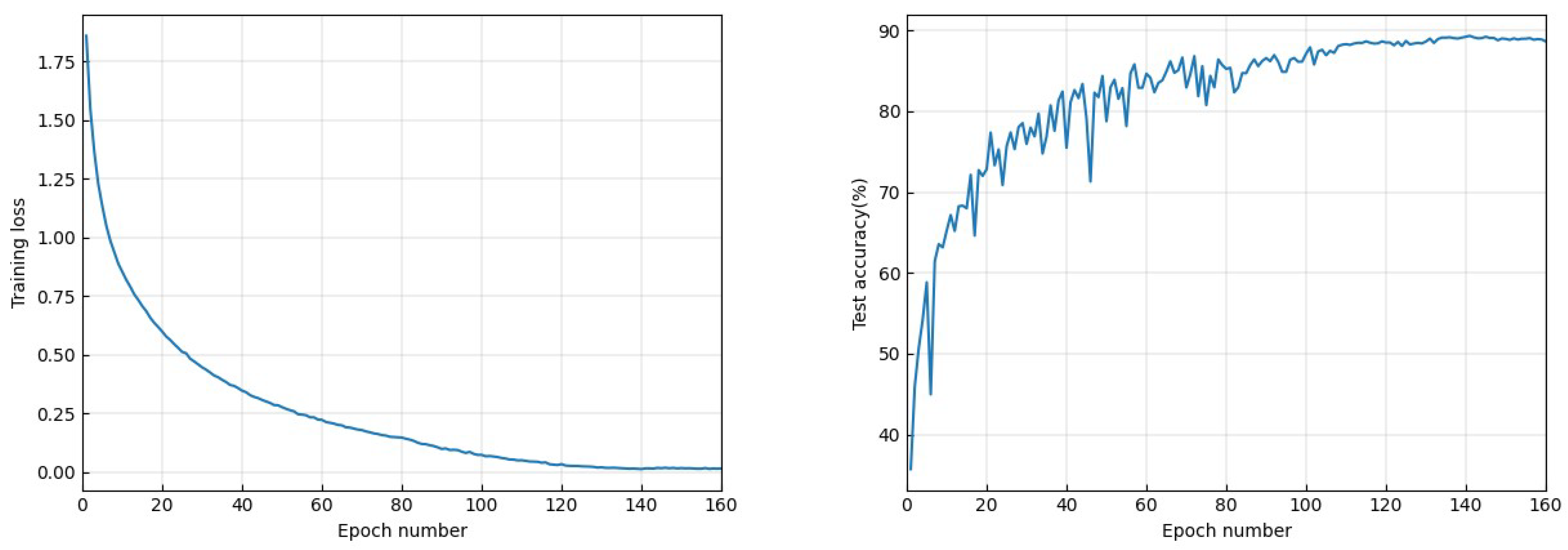 Applsci 13 02935 g0a4