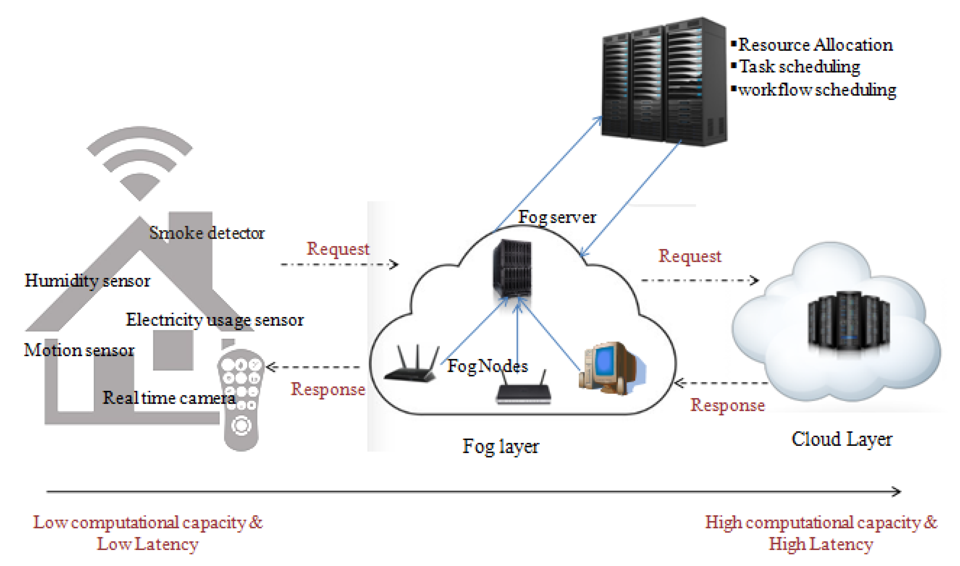 Applsci 13 02939 g001 Applsci 13 02939 g001