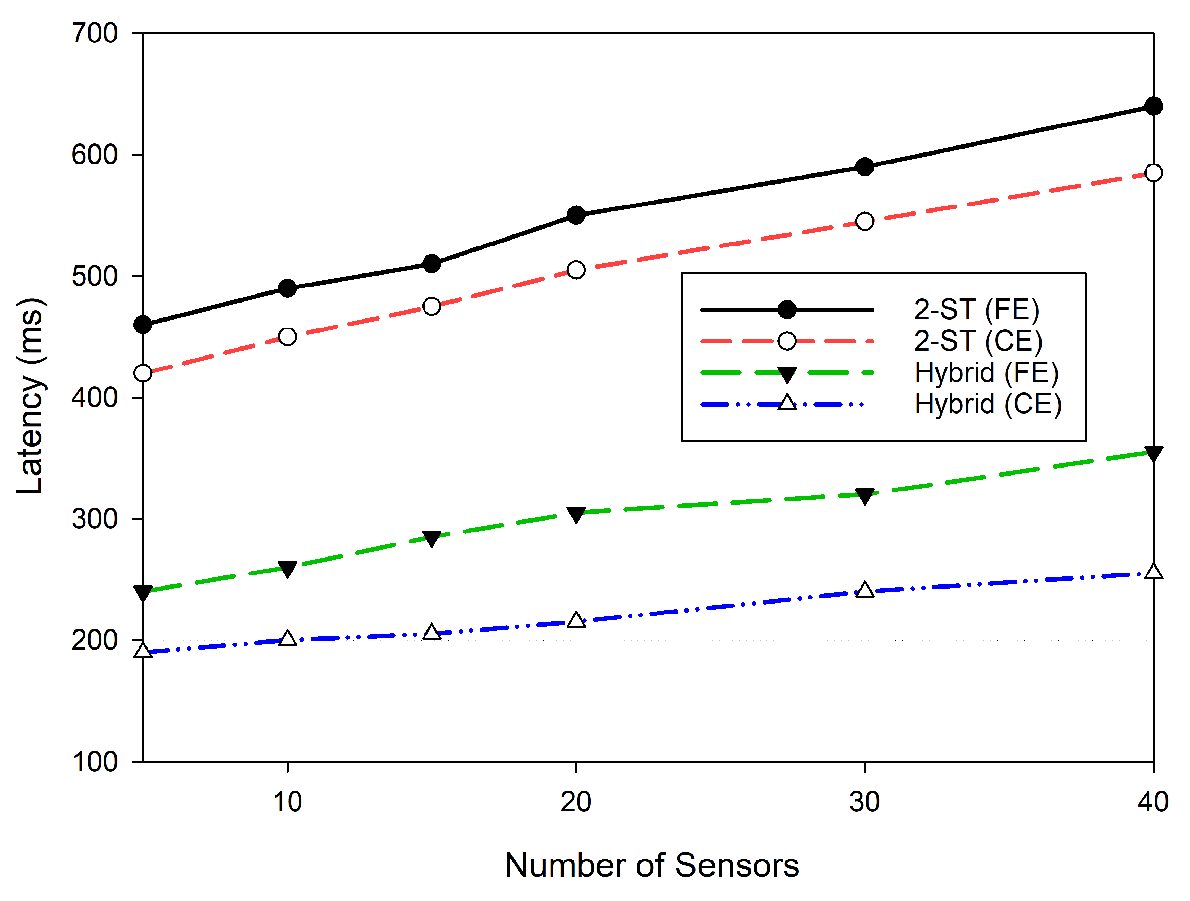 Applsci 13 02939 g006 Applsci 13 02939 g006