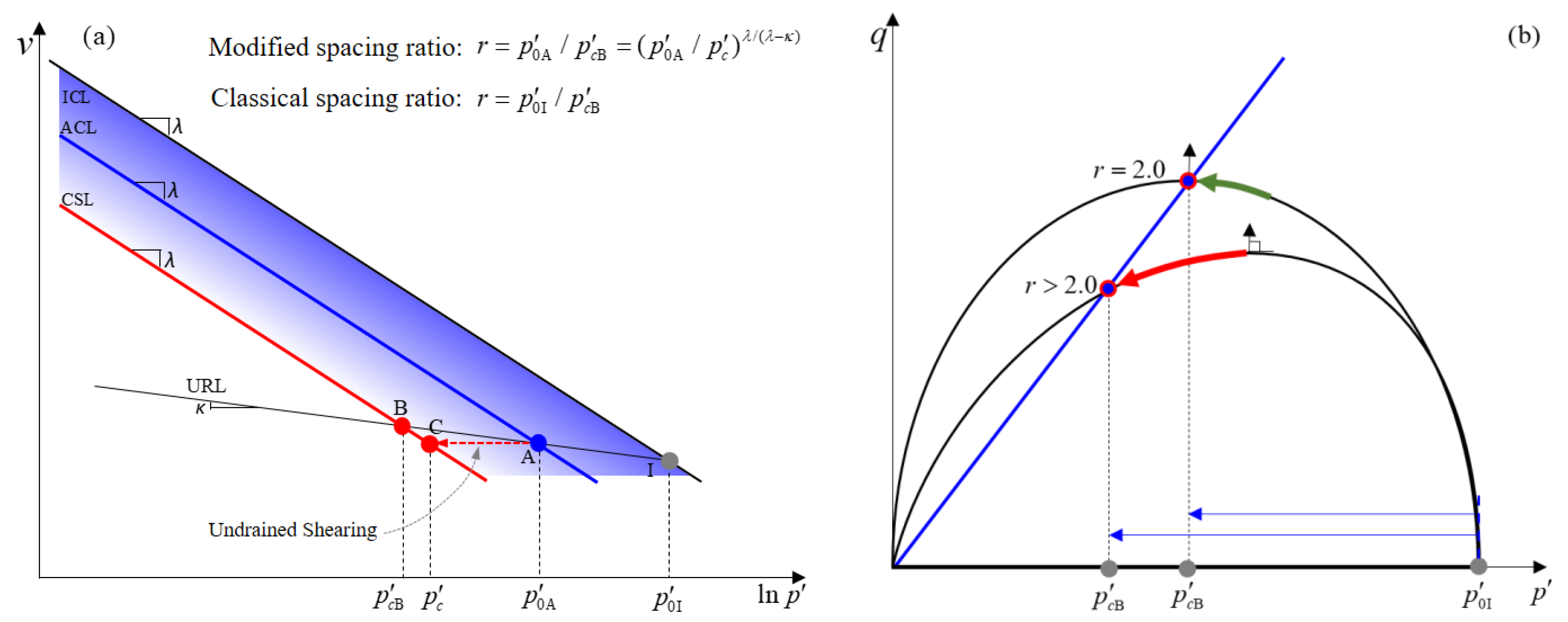 Applsci 13 02940 g001