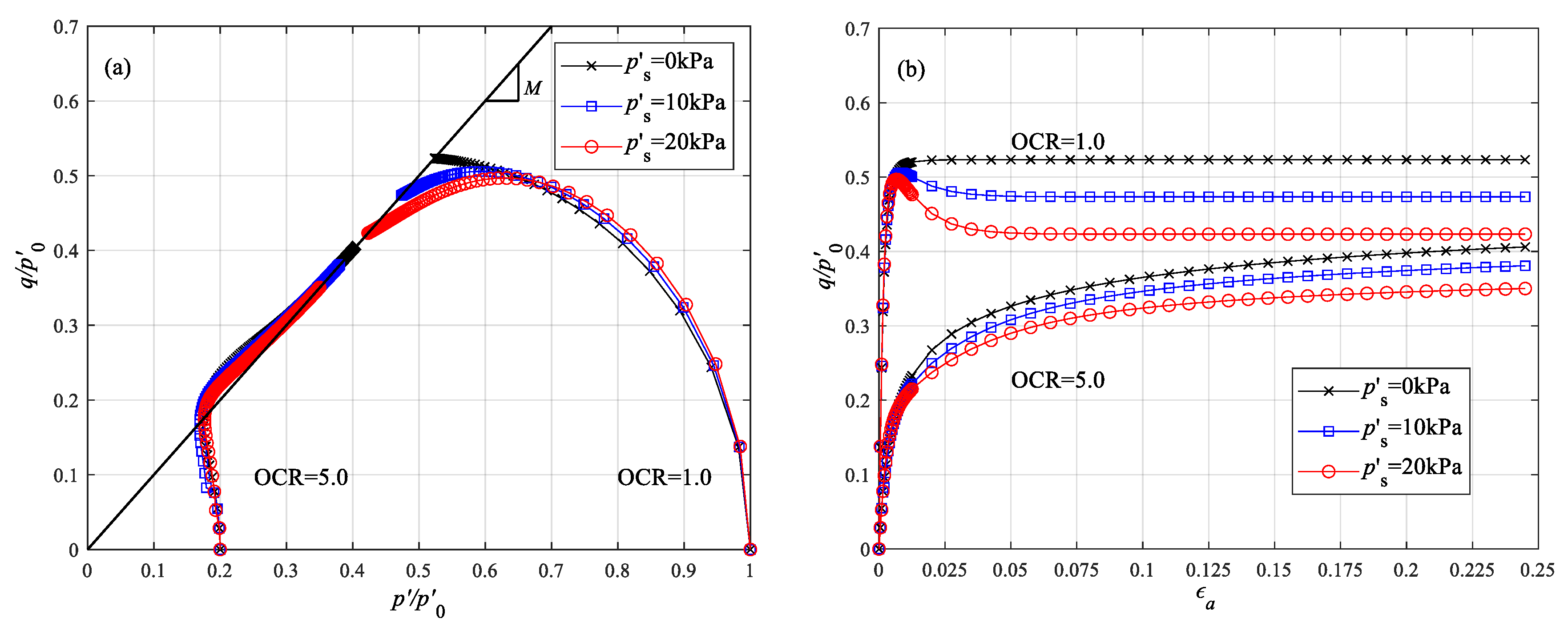 Applsci 13 02940 g004