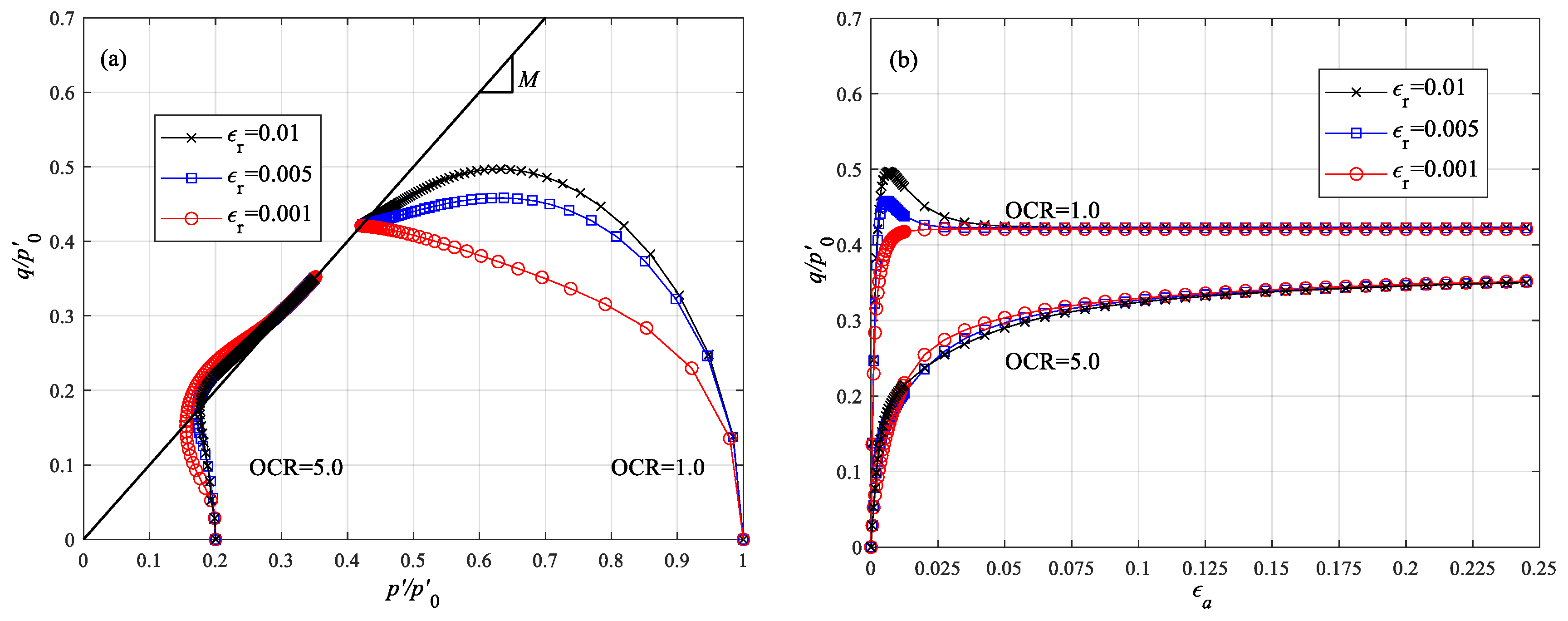 Applsci 13 02940 g005
