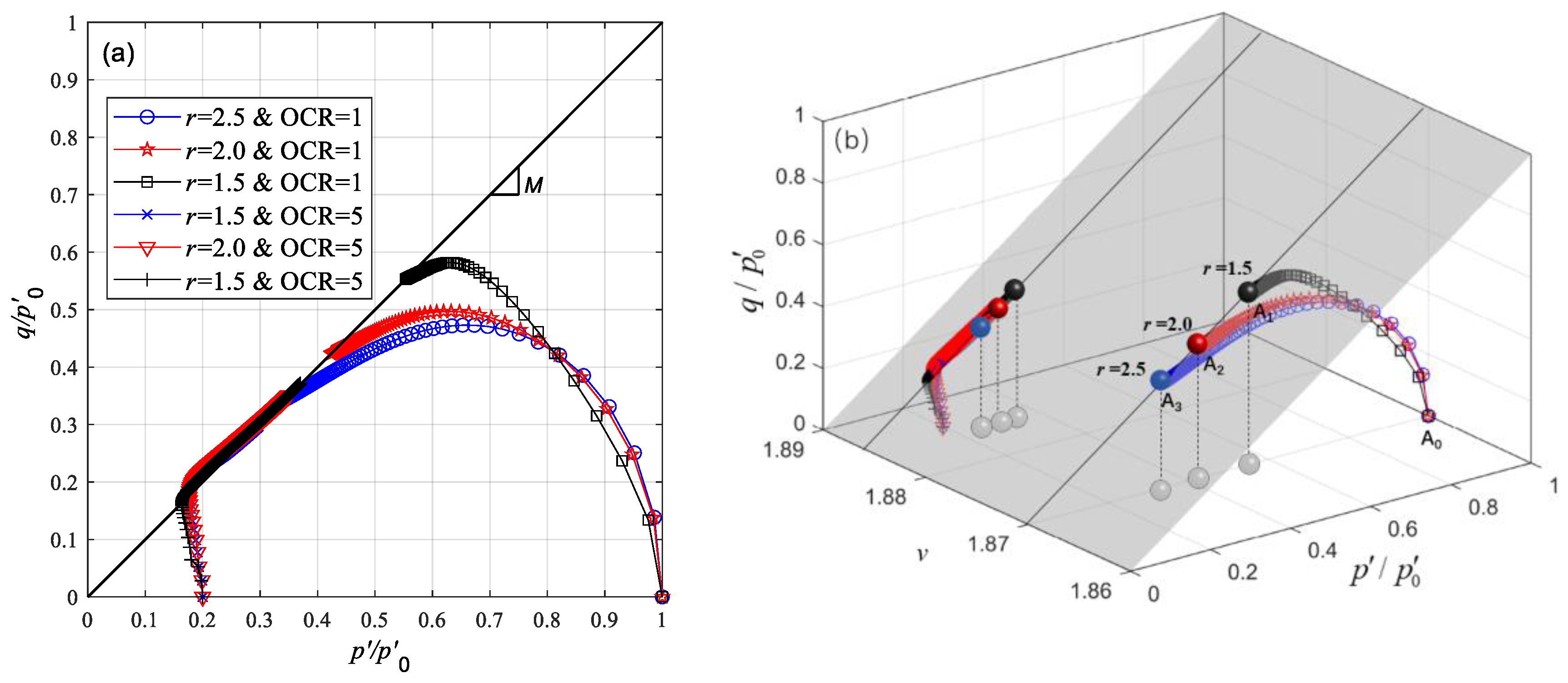 Applsci 13 02940 g007