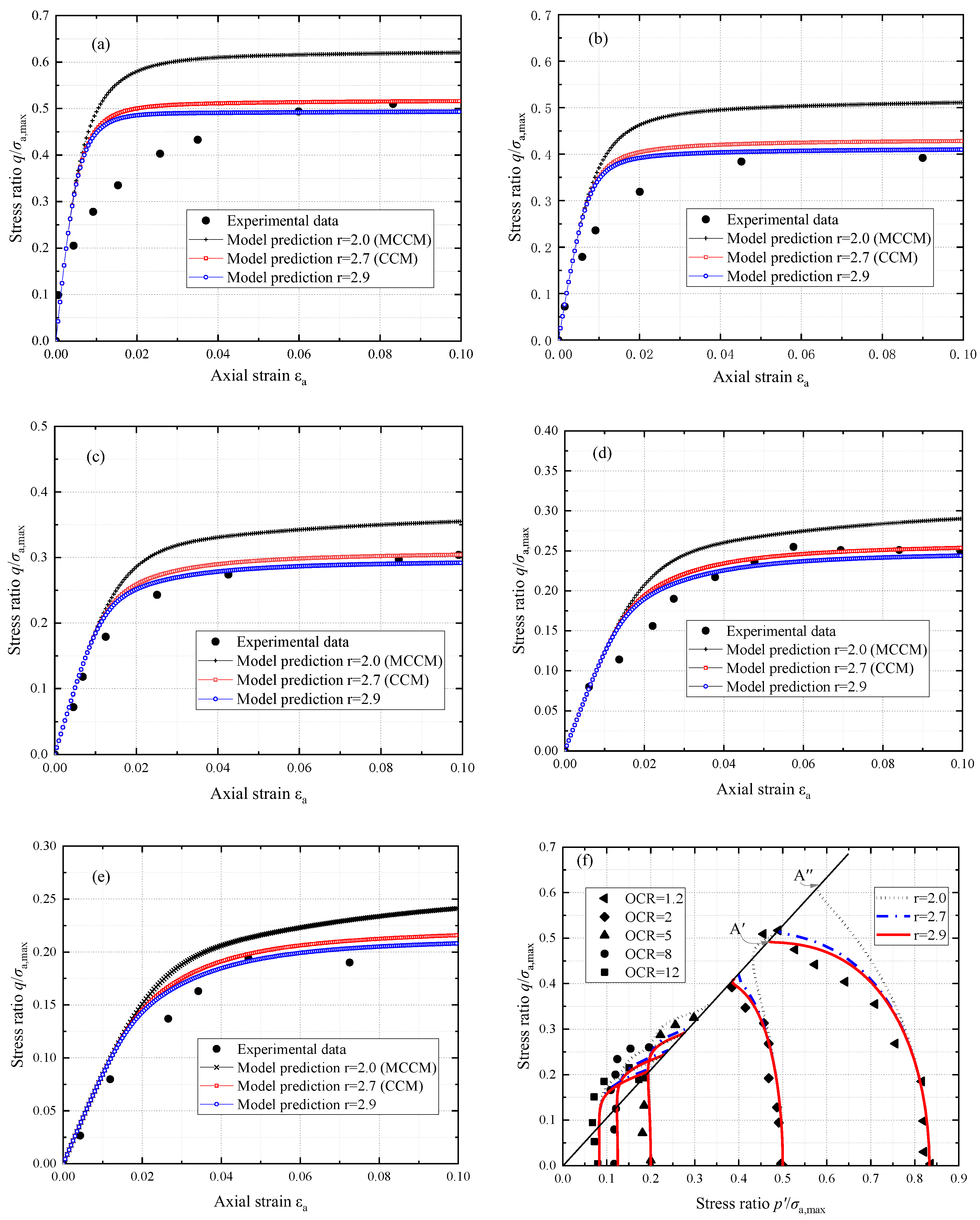 Applsci 13 02940 g010