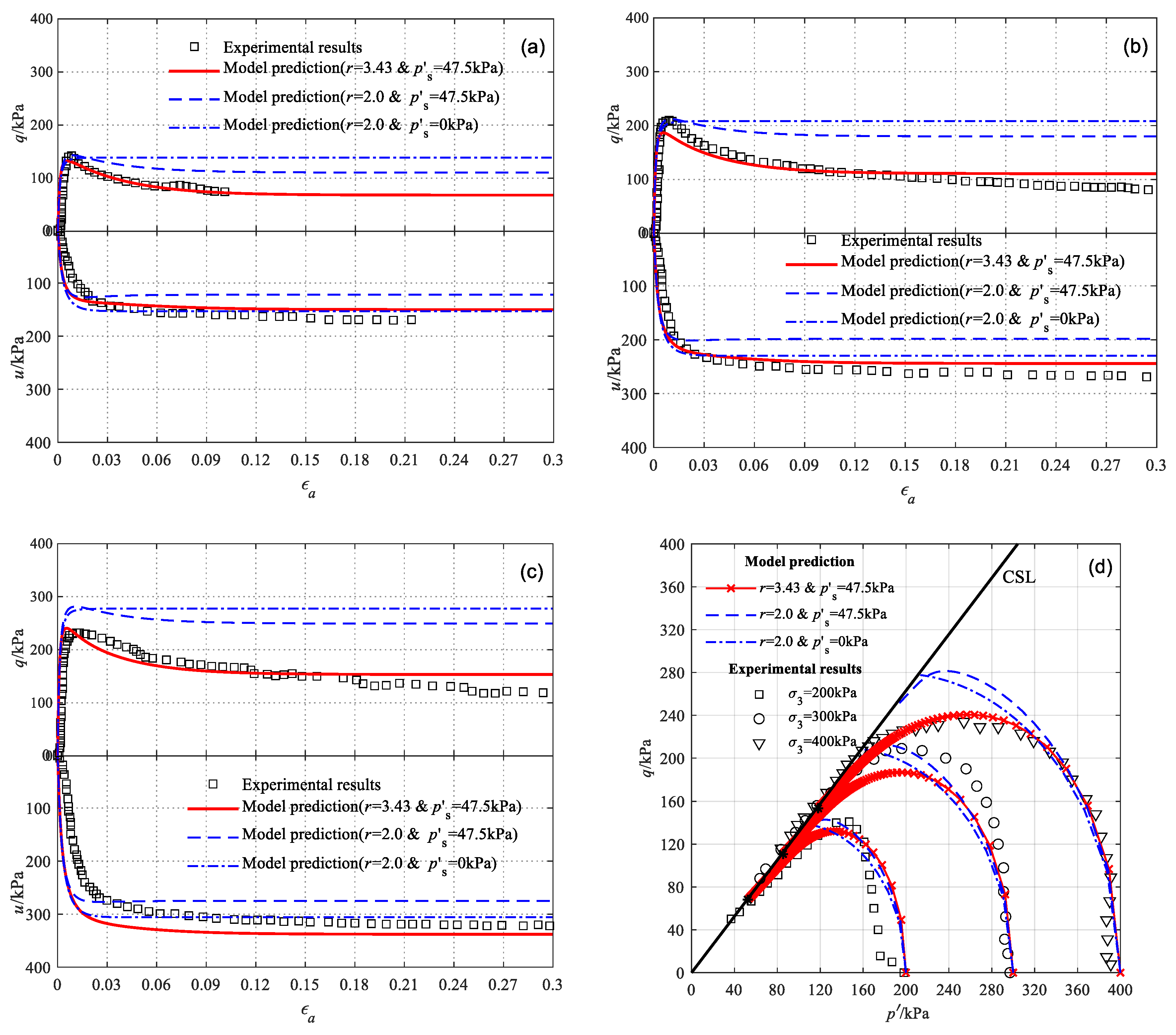 Applsci 13 02940 g011