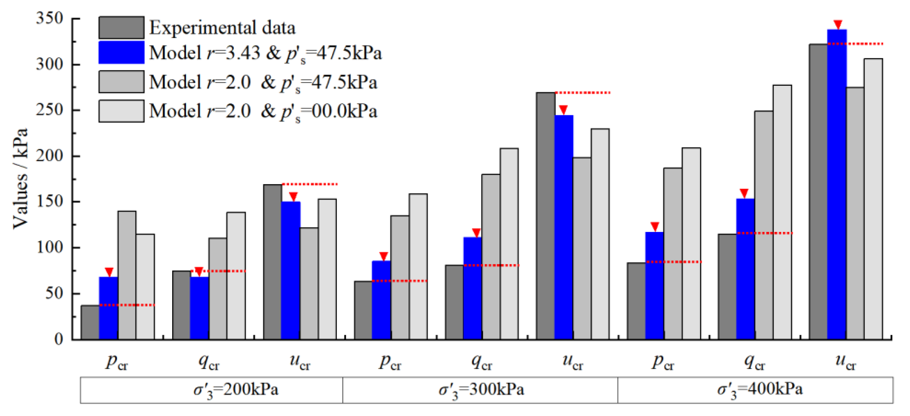 Applsci 13 02940 g012