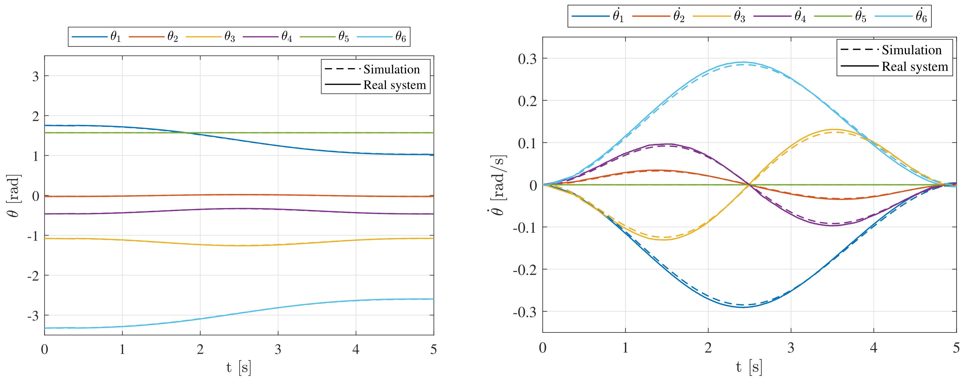 Applsci 13 02944 g005 Applsci 13 02944 g005