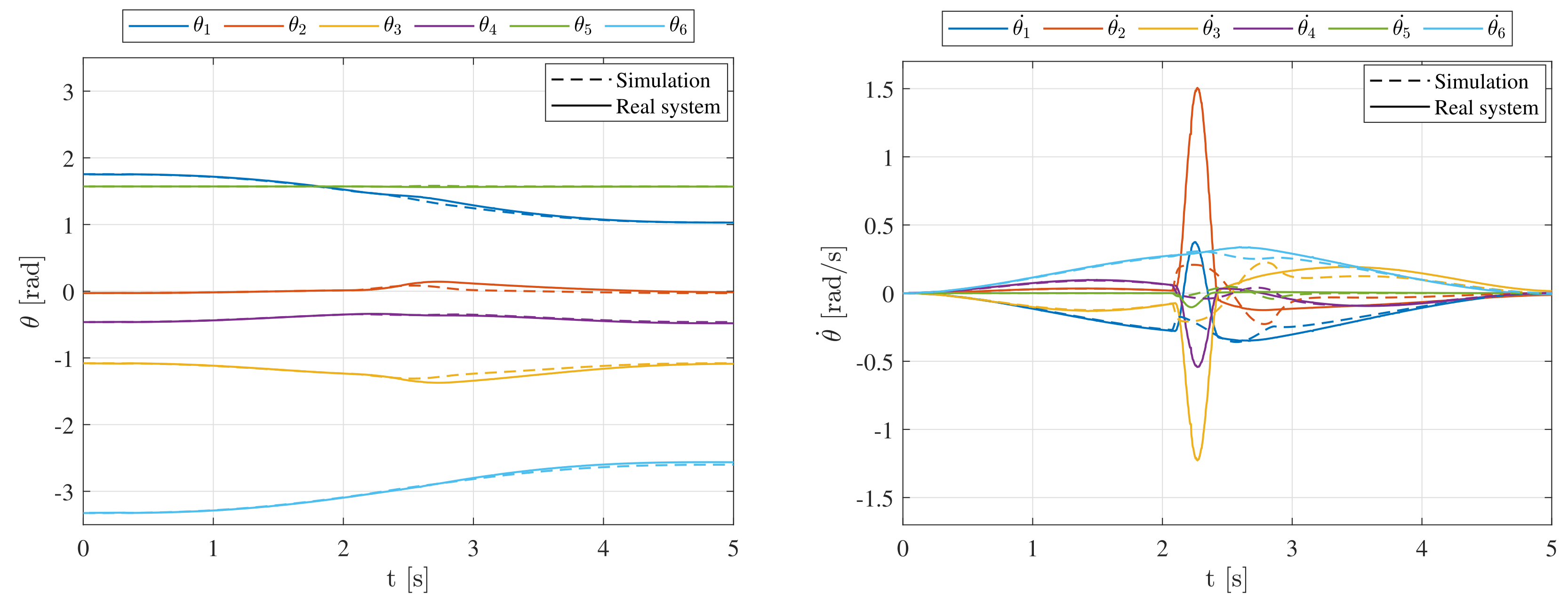 Applsci 13 02944 g008 Applsci 13 02944 g008