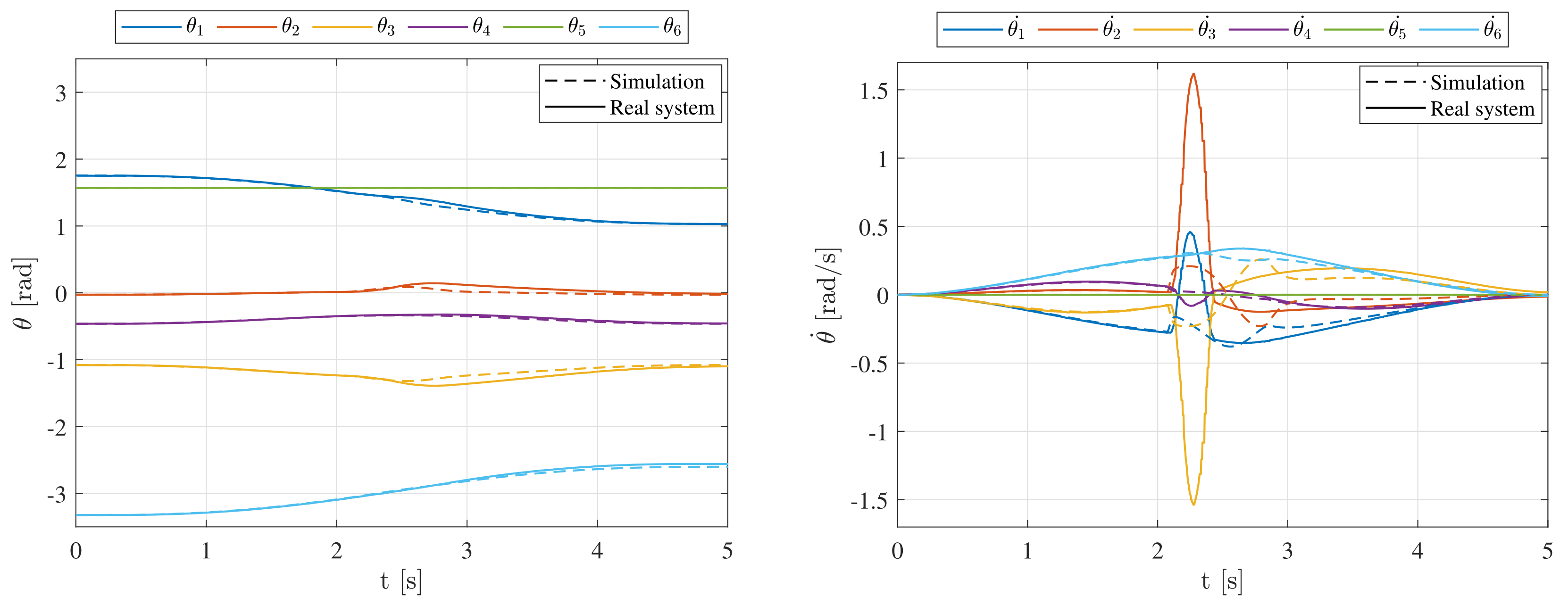 Applsci 13 02944 g009 Applsci 13 02944 g009